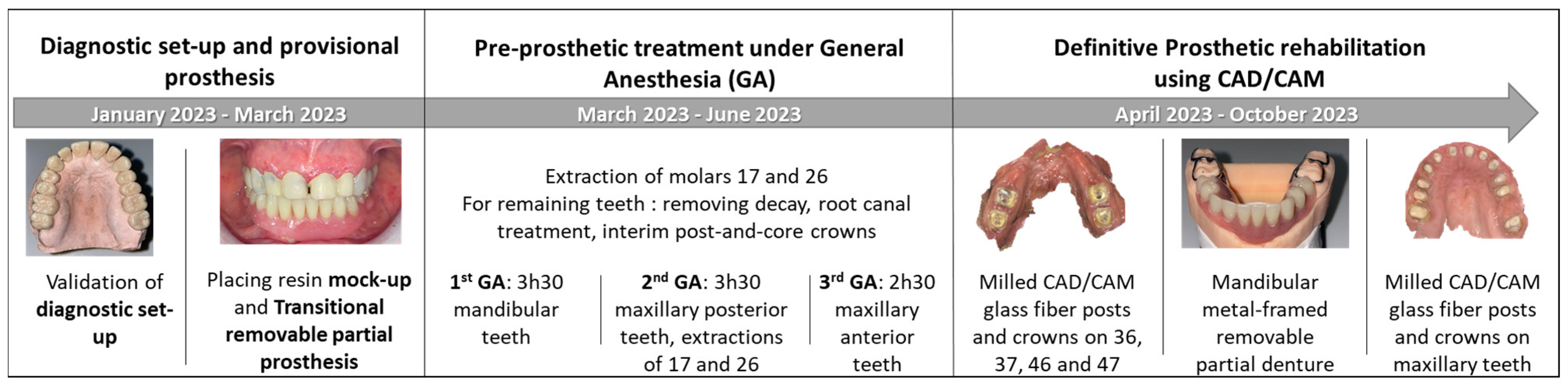 Healthcare 13 00940 g004