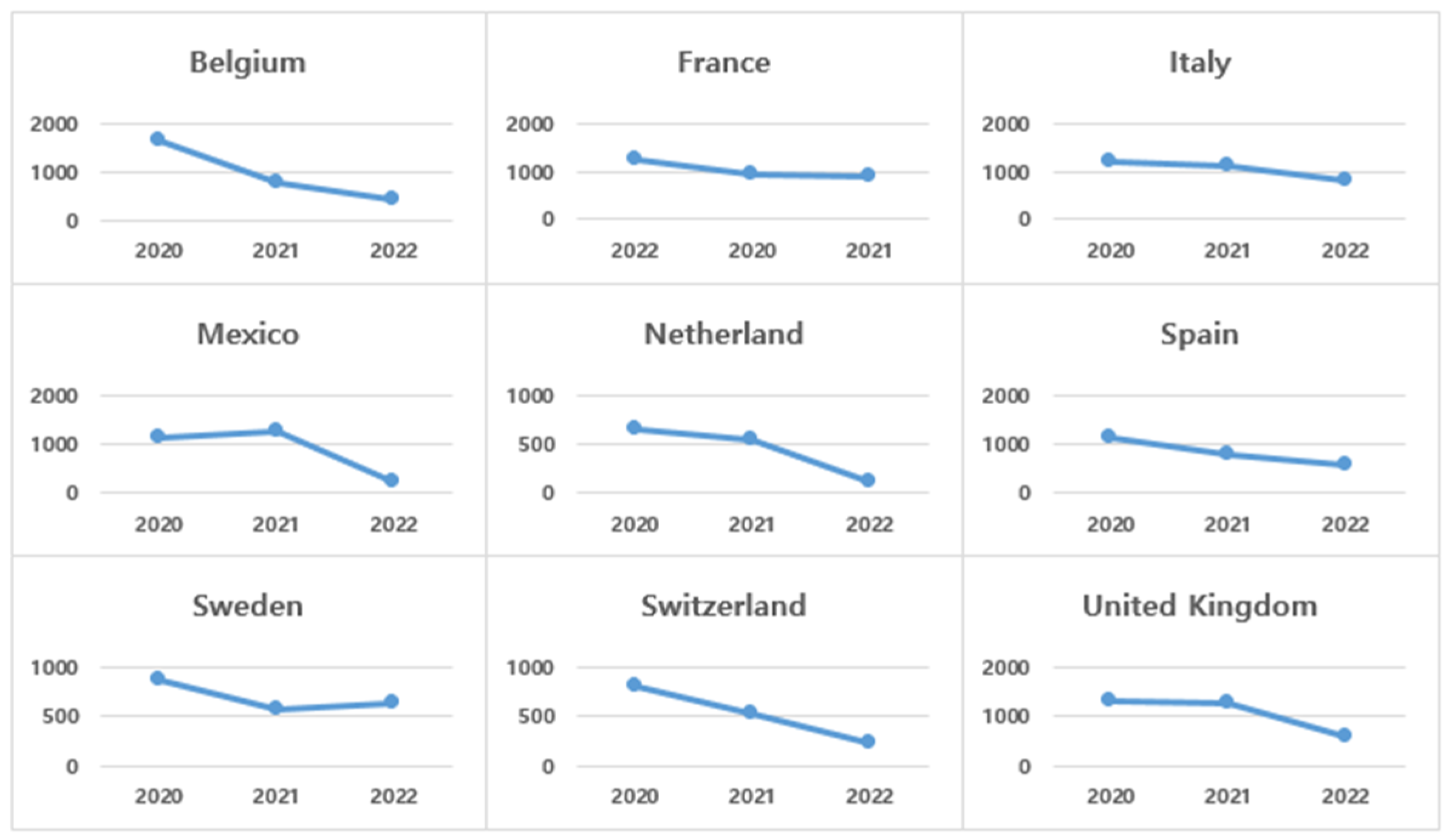 Healthcare 13 00959 g003