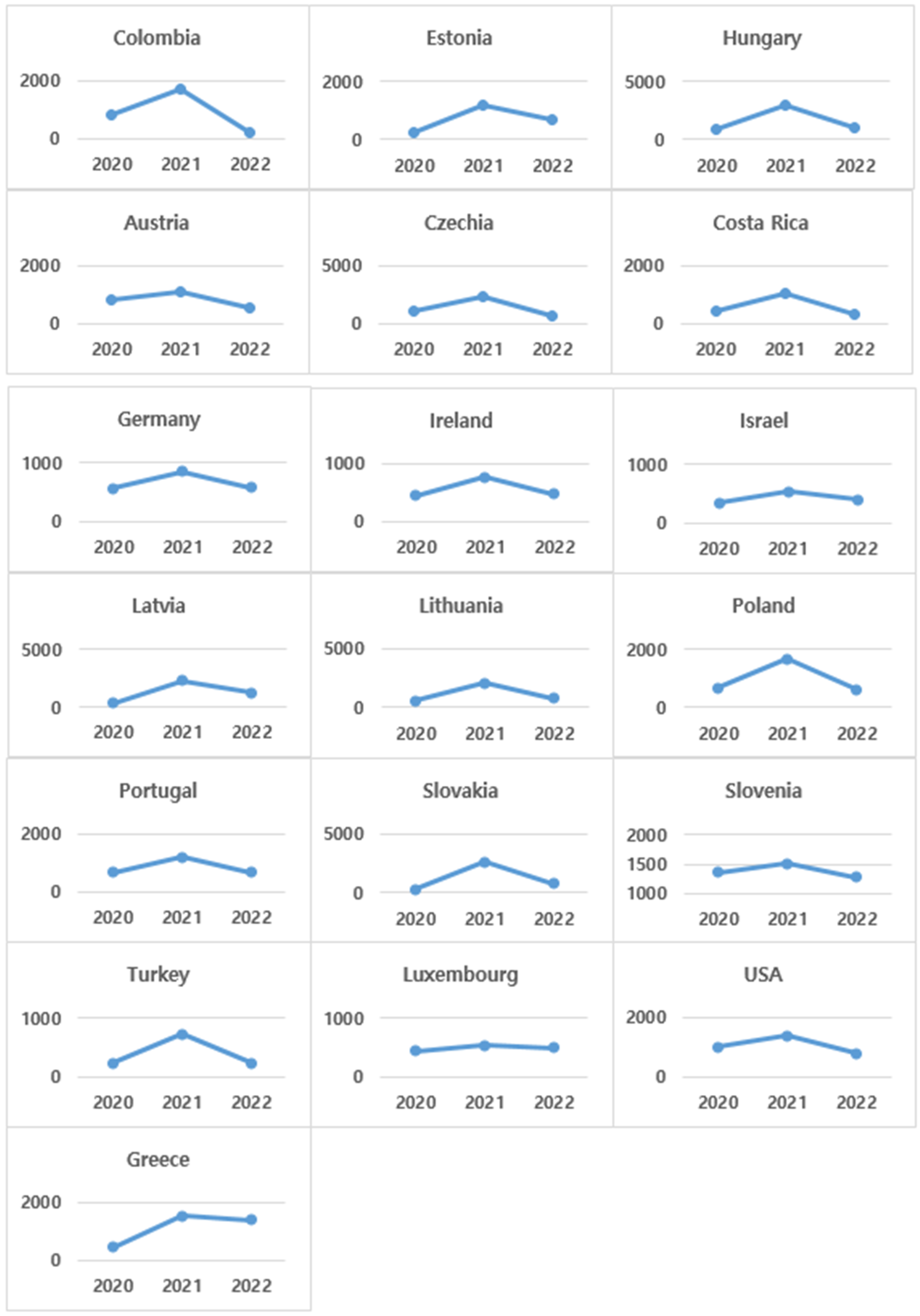 Healthcare 13 00959 g004