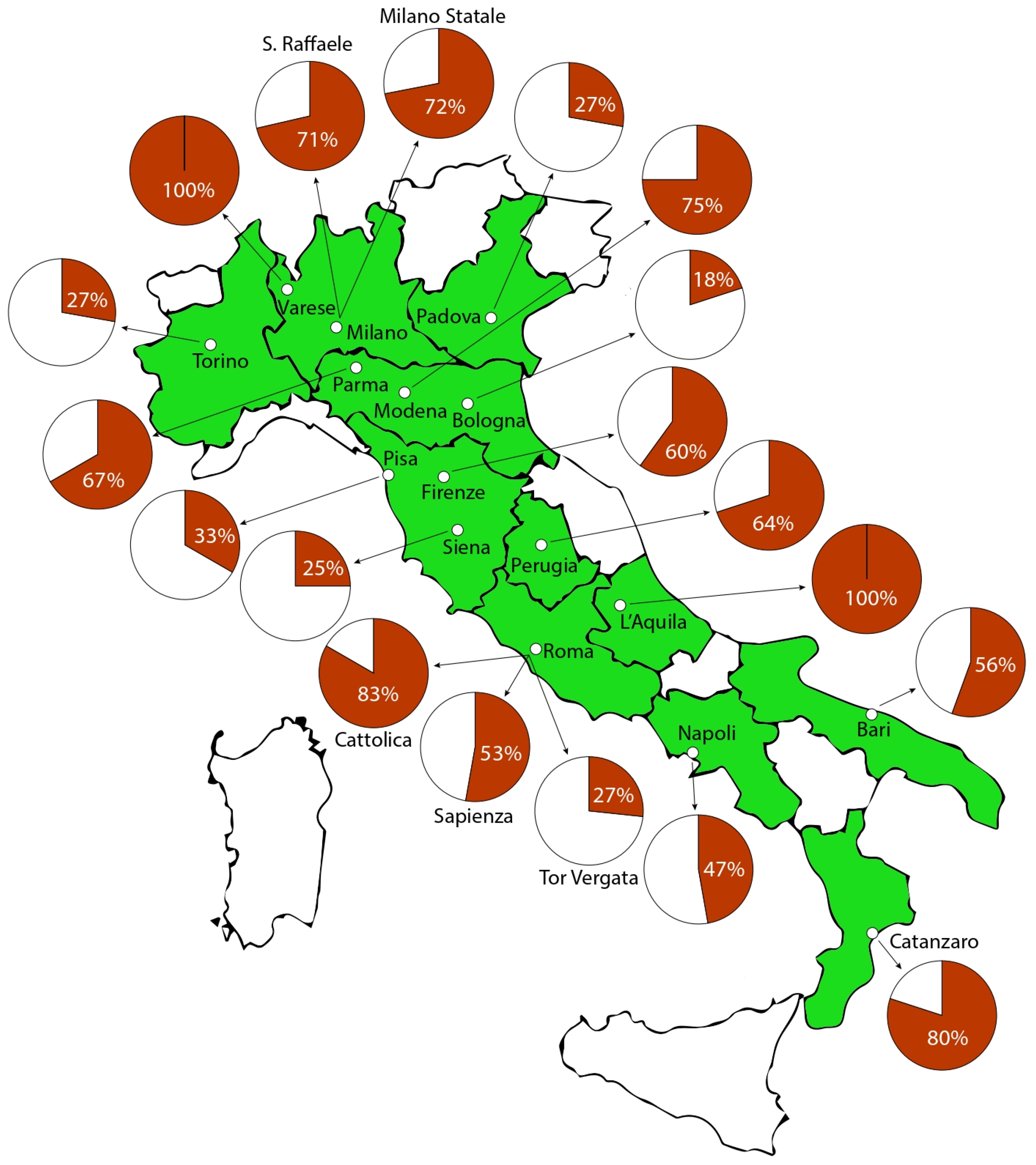 Healthcare 13 00962 g002