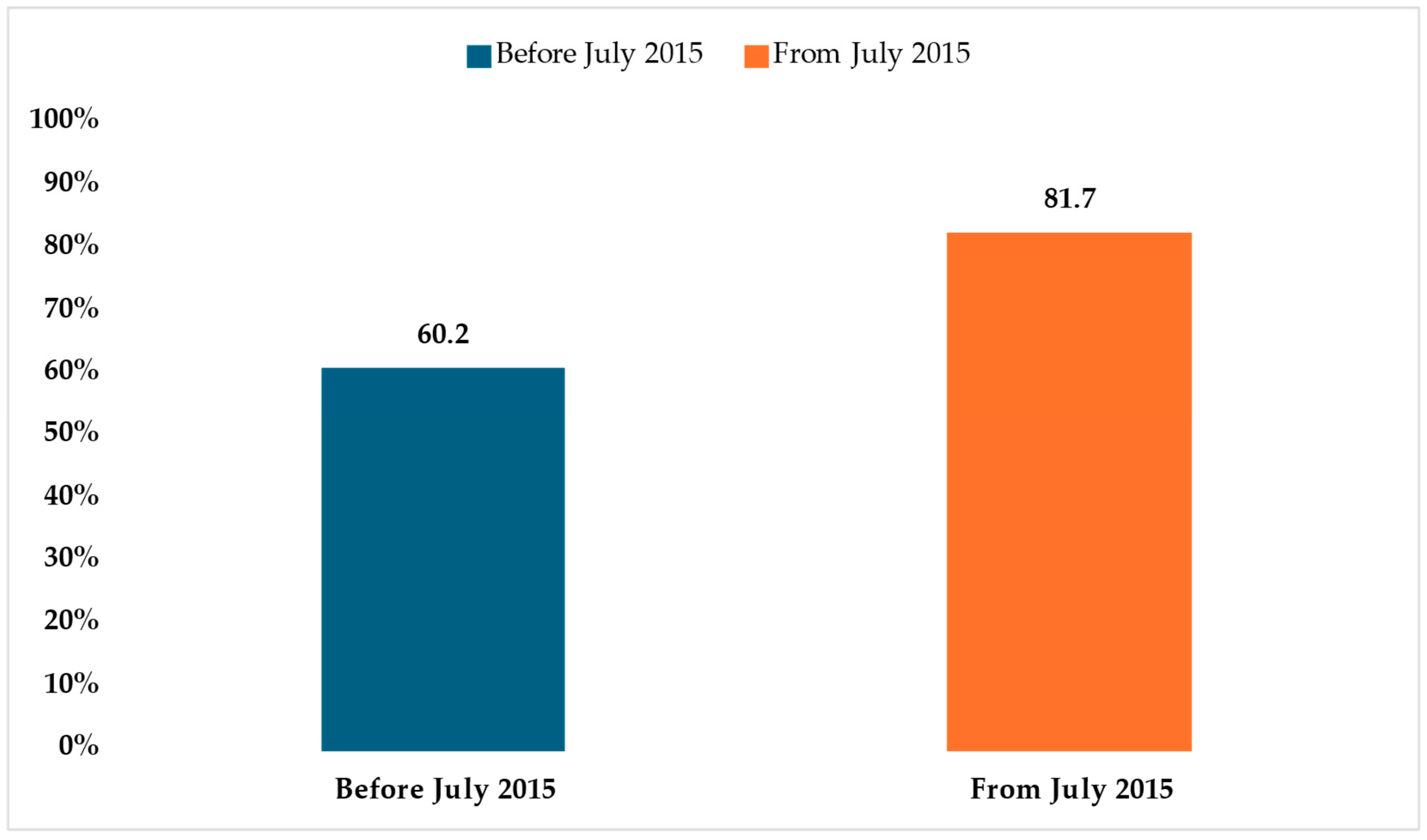 Healthcare 13 00975 g001