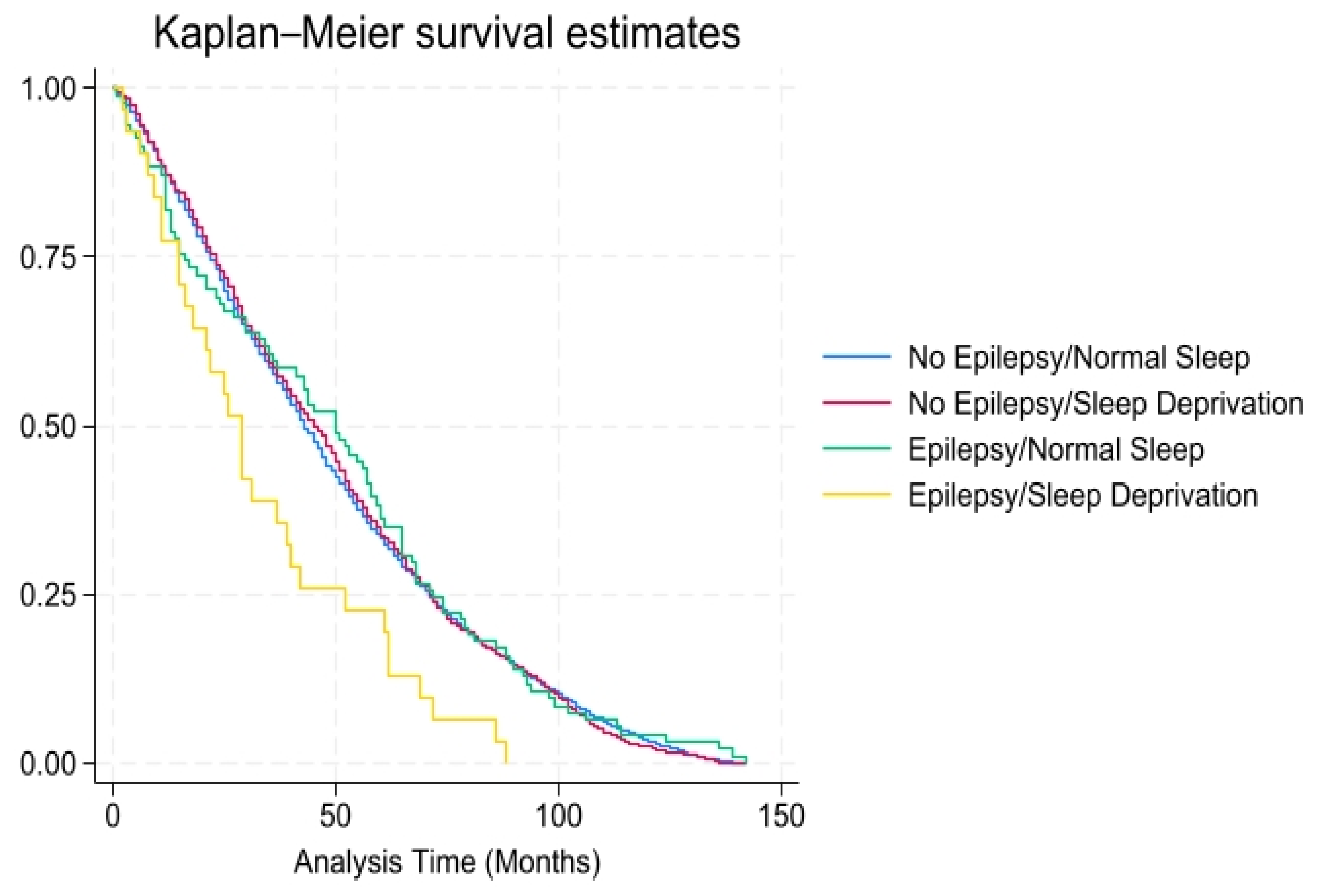 Healthcare 13 00977 g001