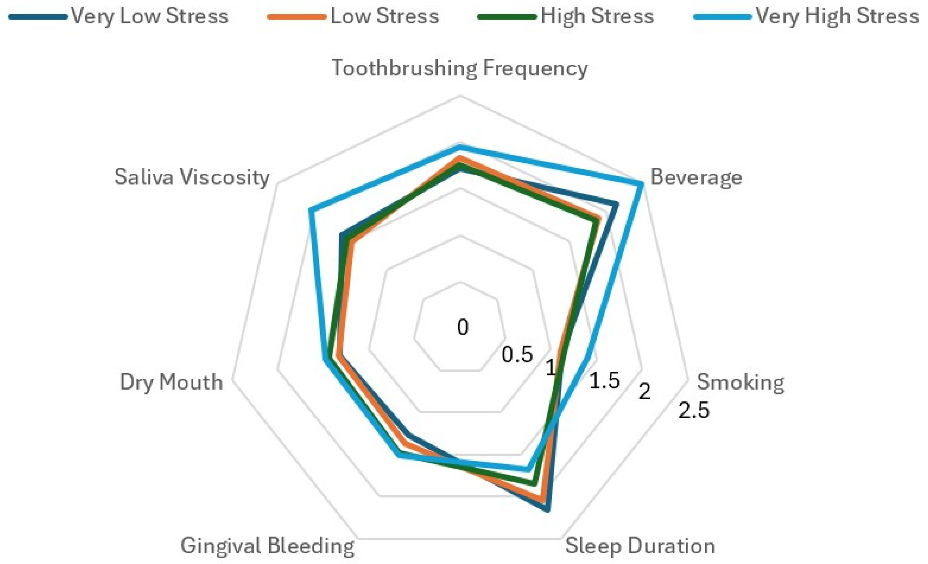 Healthcare 13 00984 g001