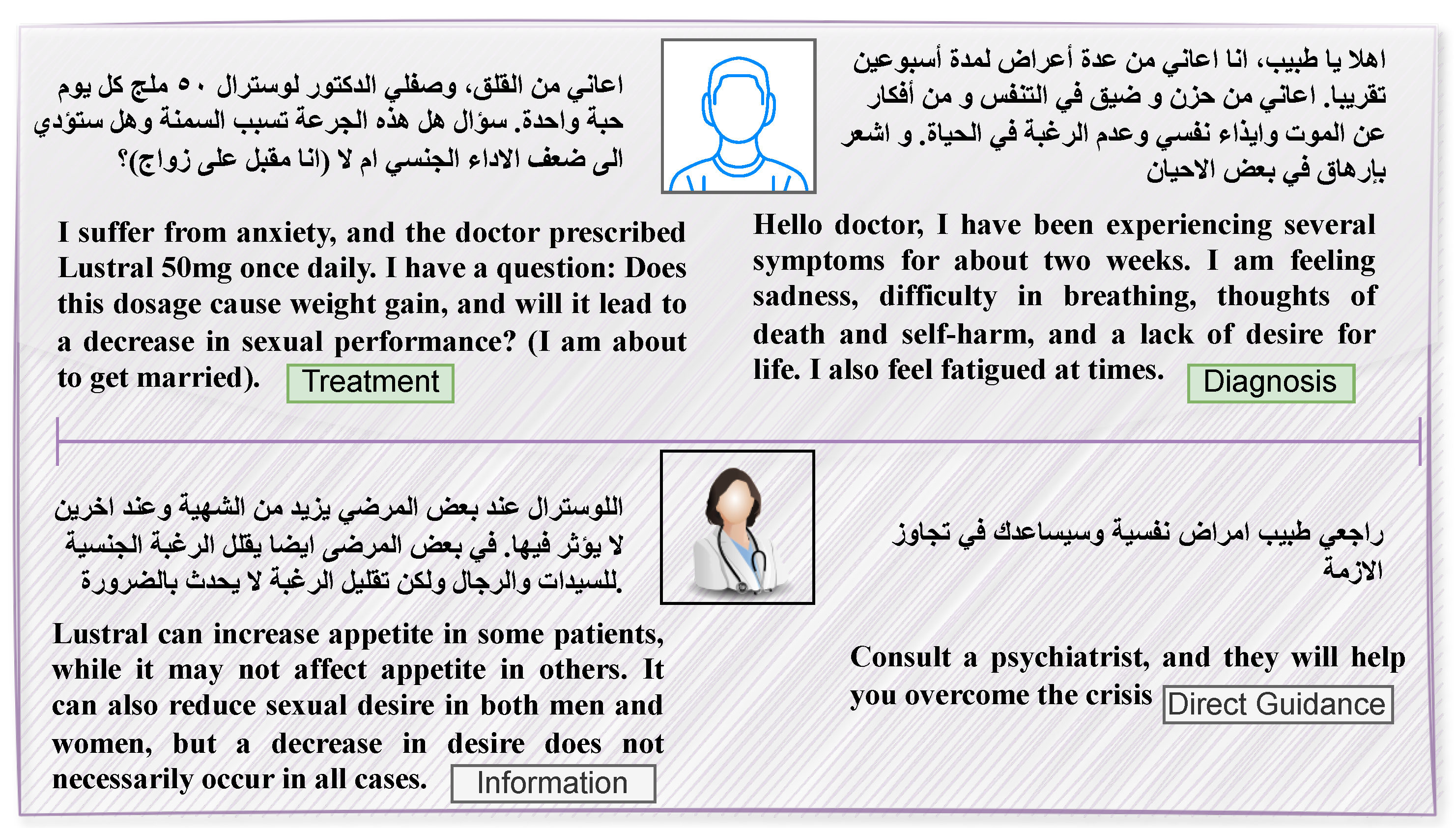 Healthcare 13 00985 g001