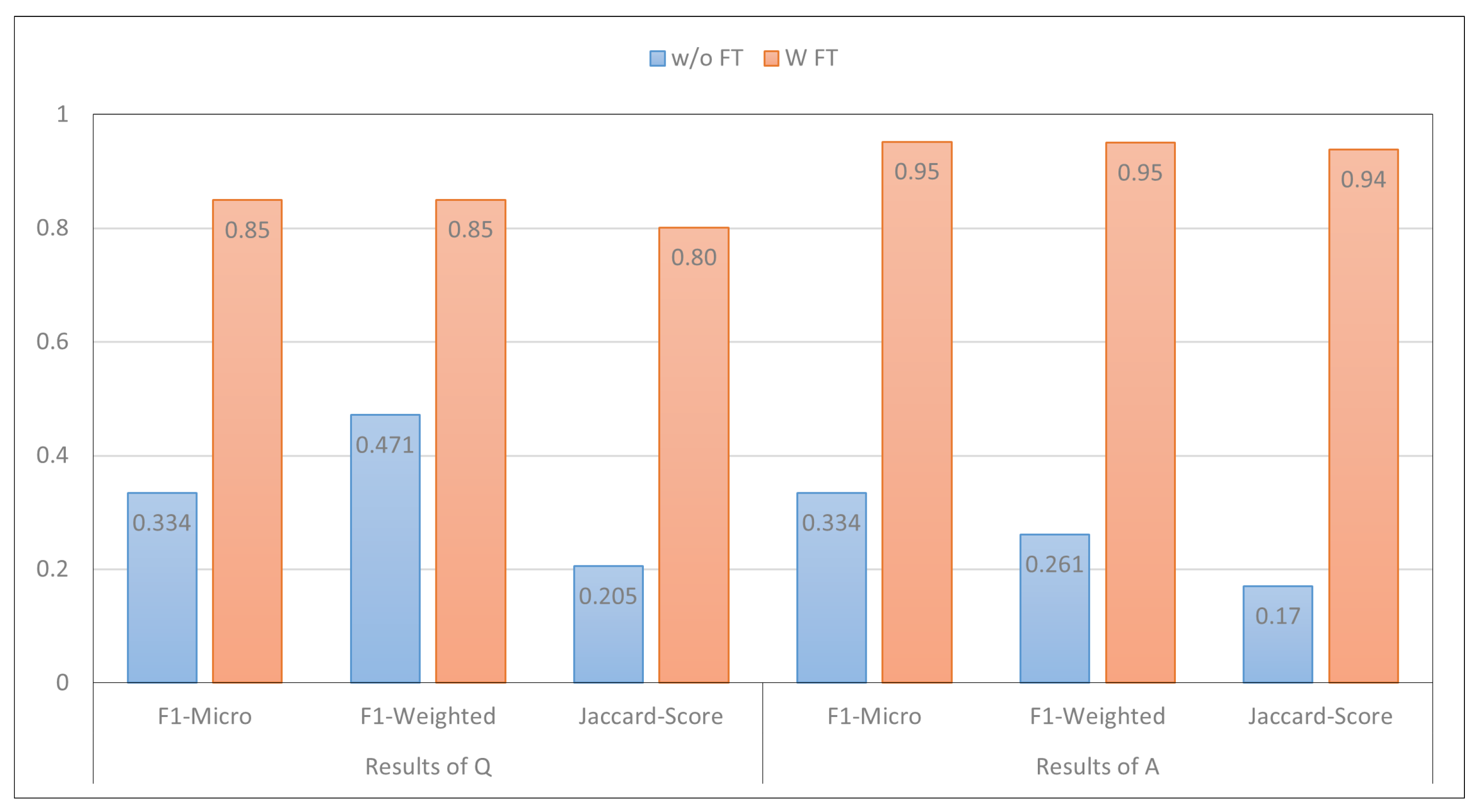 Healthcare 13 00985 g003