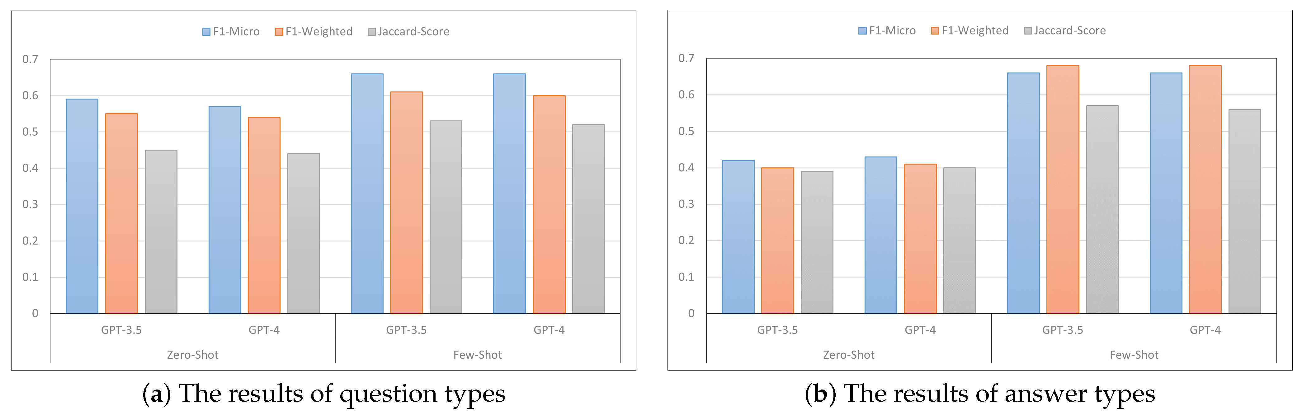 Healthcare 13 00985 g004