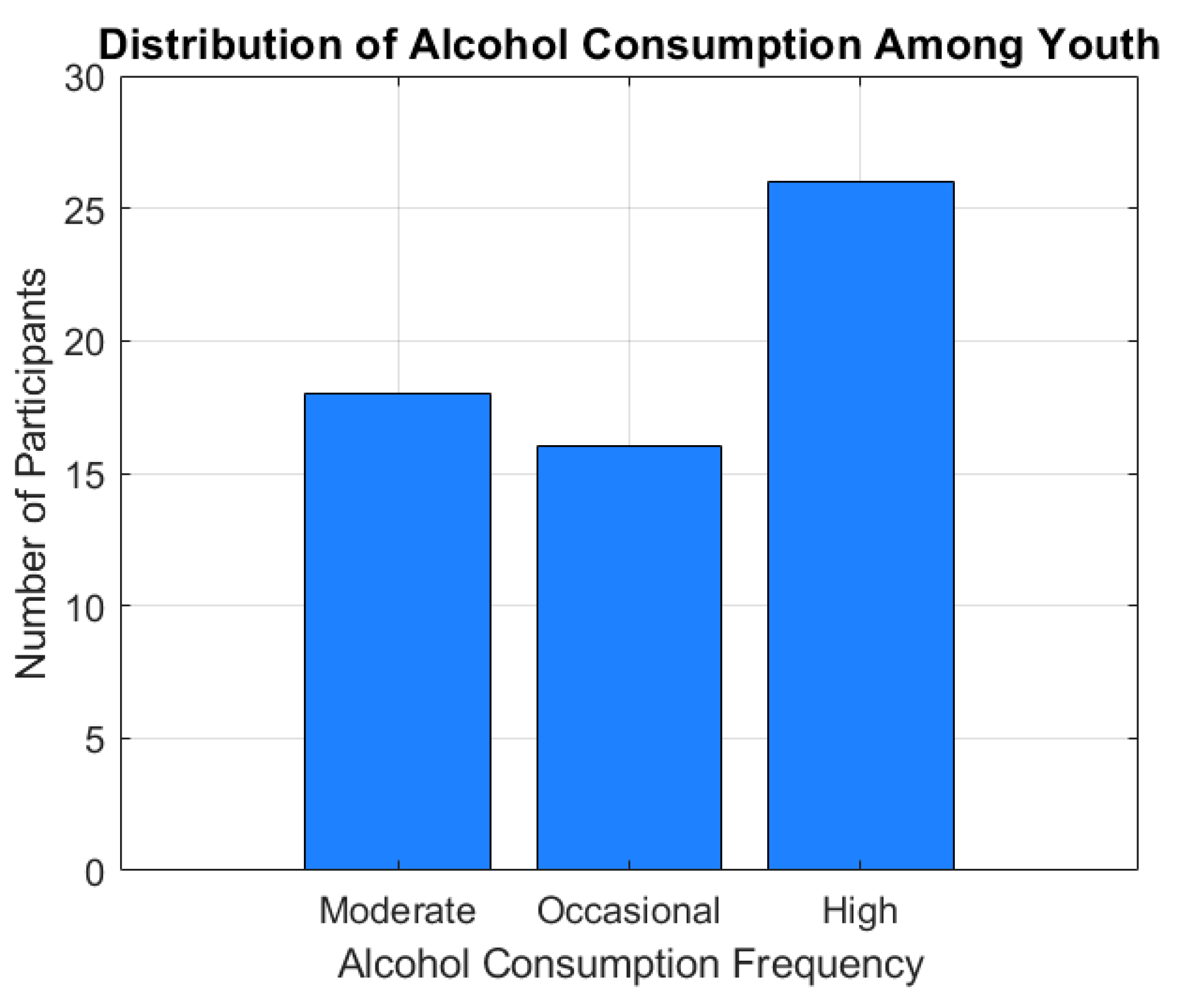 Healthcare 13 00987 g001