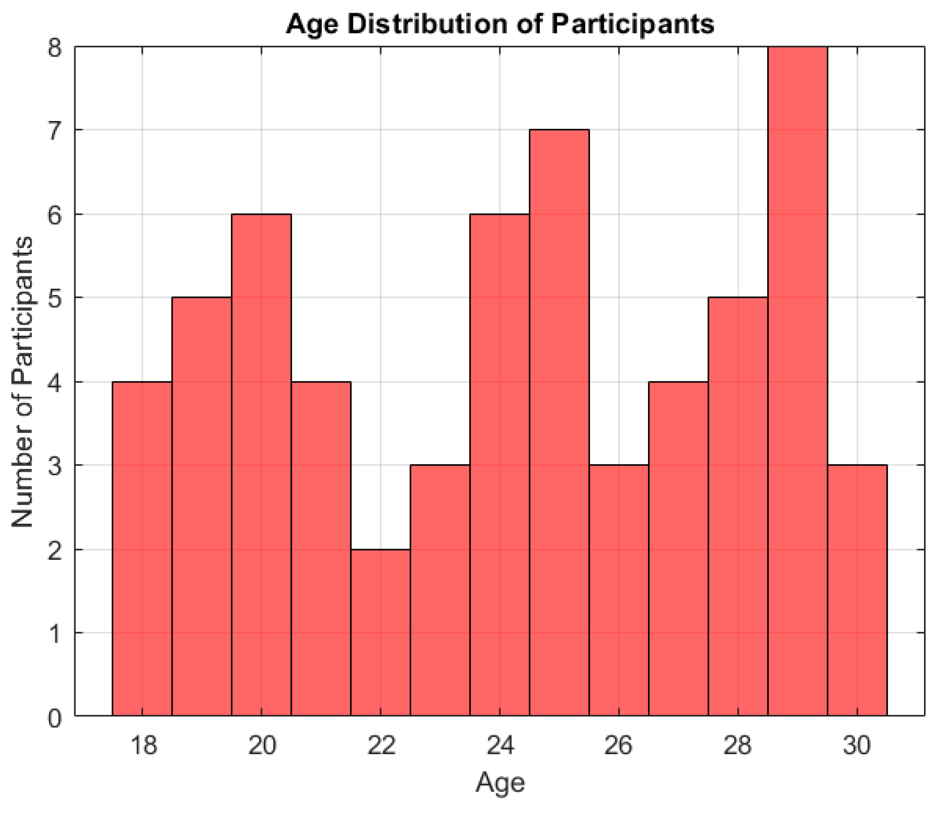 Healthcare 13 00987 g002