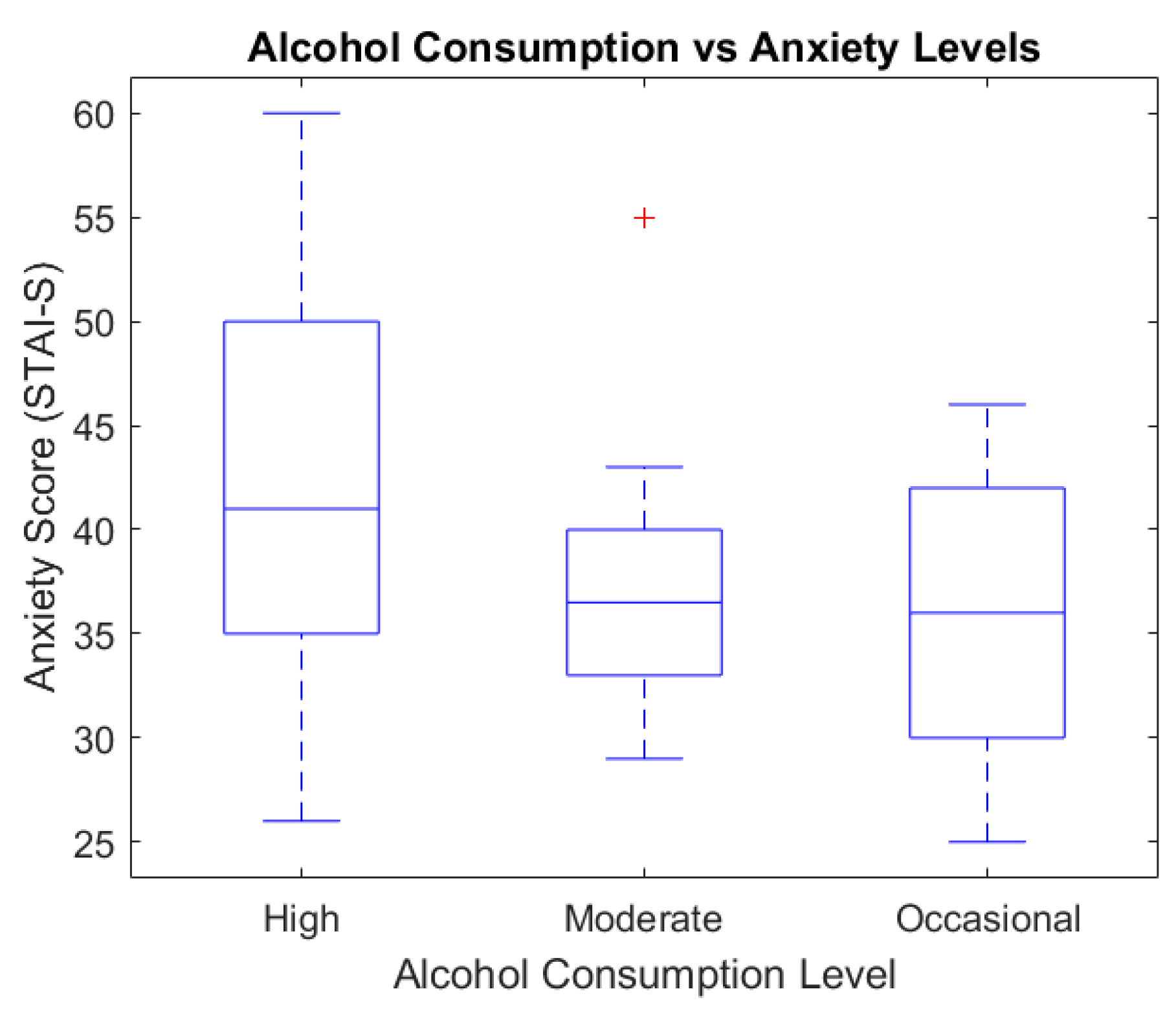 Healthcare 13 00987 g003