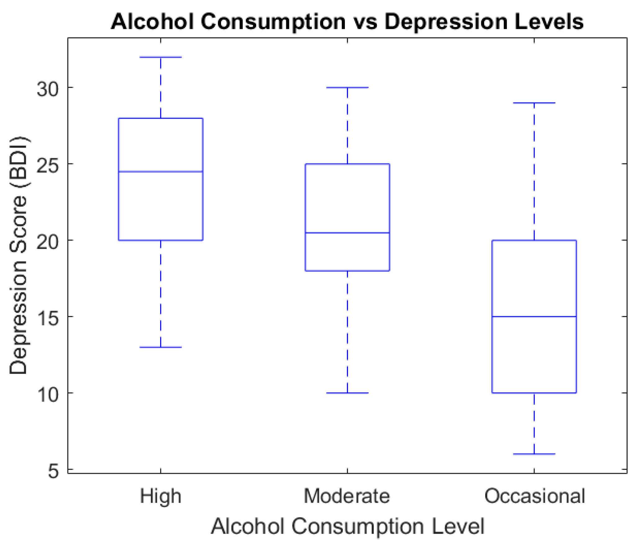 Healthcare 13 00987 g004