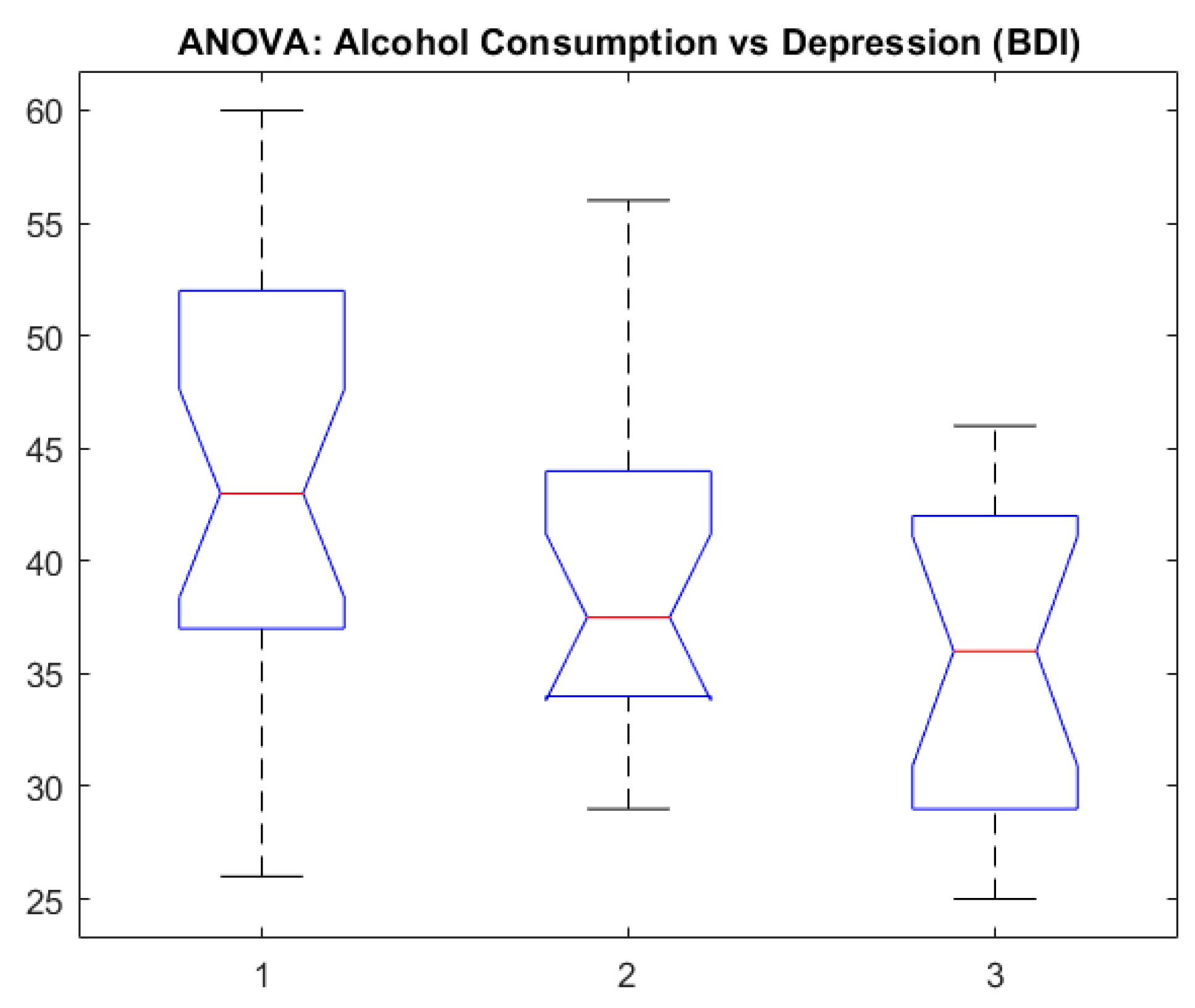 Healthcare 13 00987 g006