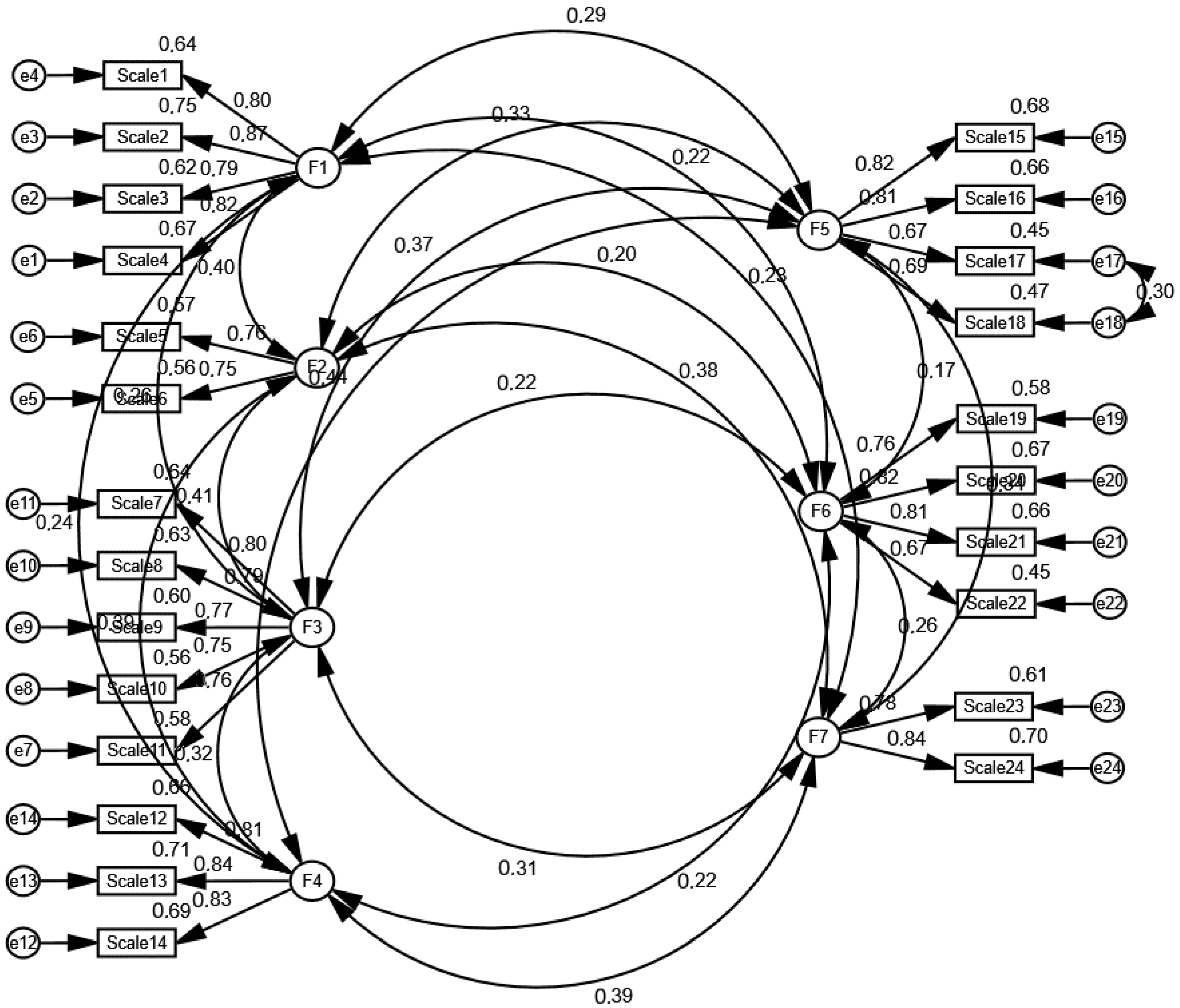 Healthcare 13 00997 g001 Healthcare 13 00997 g001