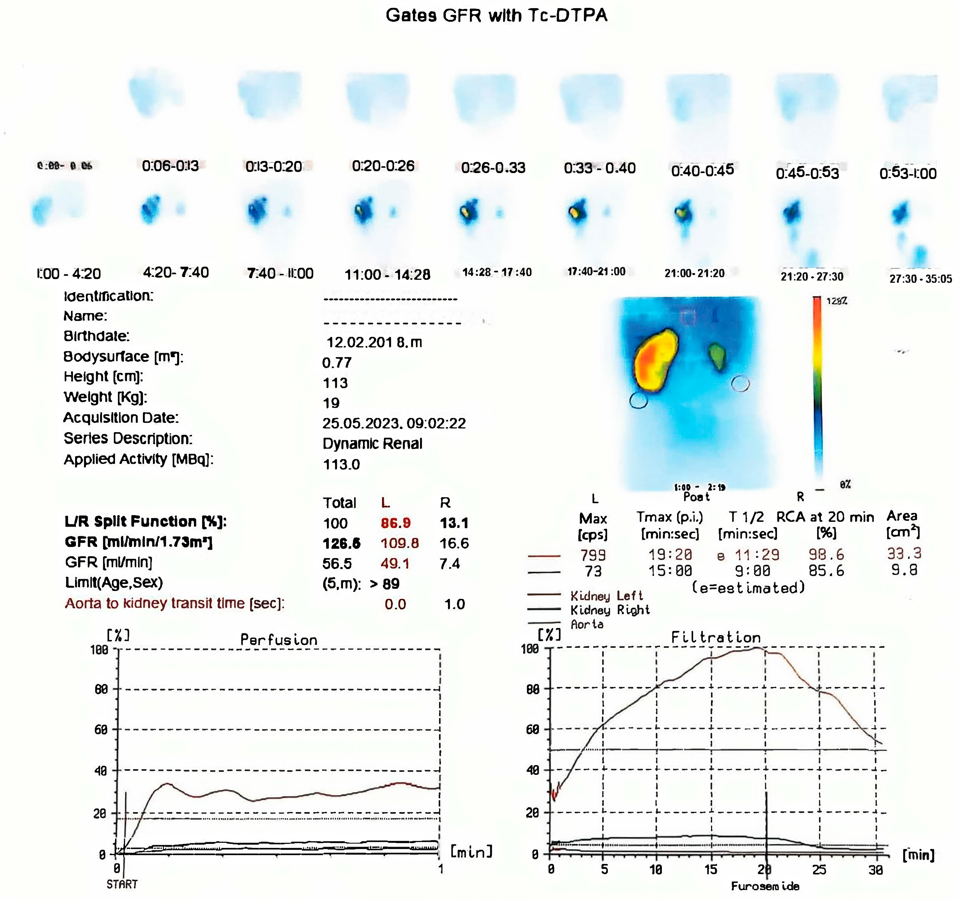 Healthcare 13 00998 g007