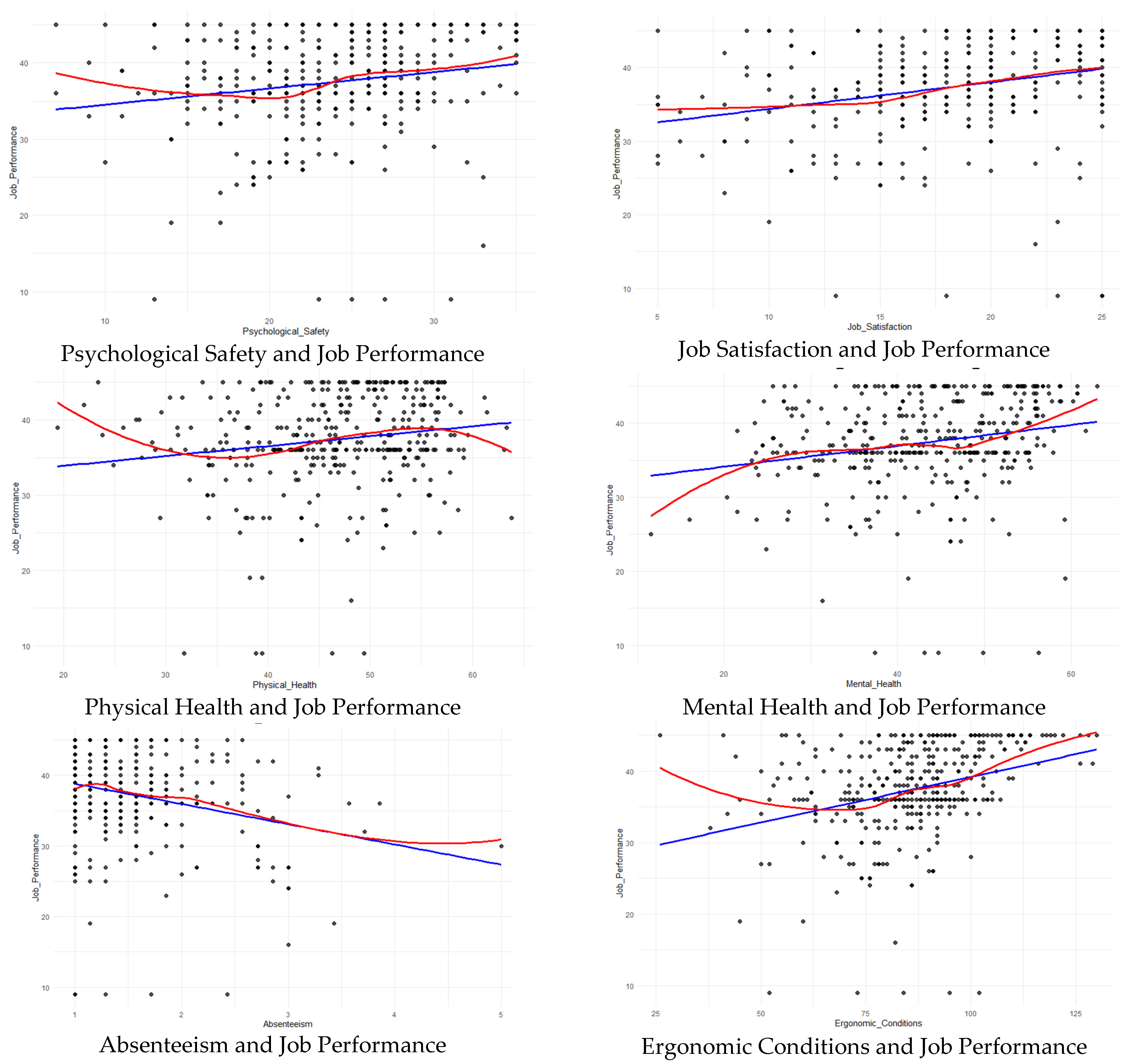 Healthcare 13 01000 g004