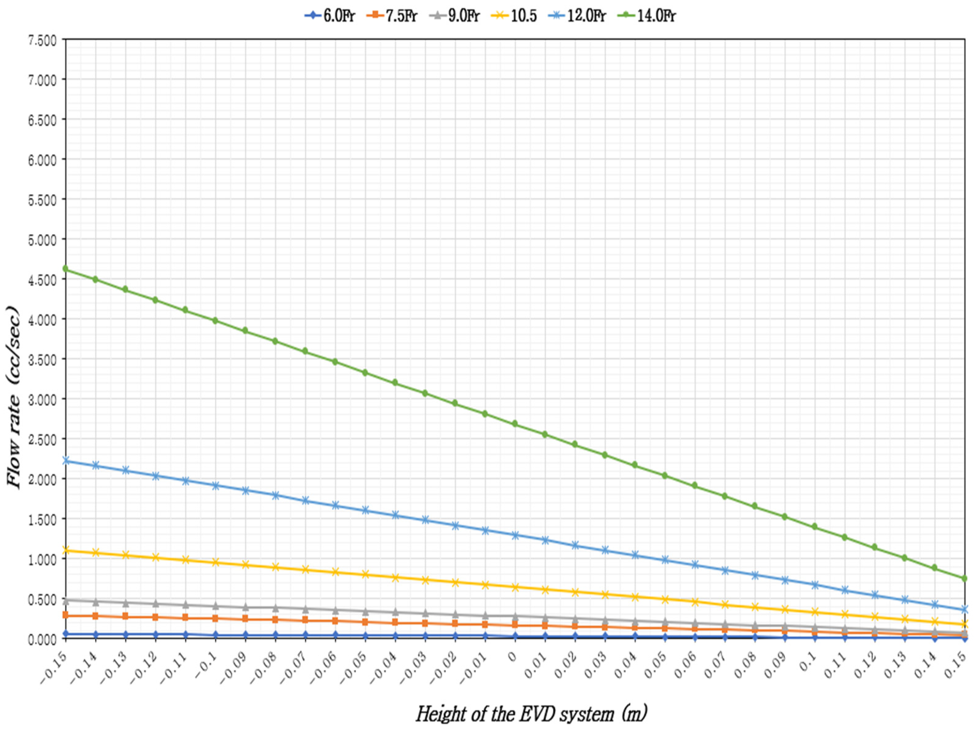 Healthcare 13 01009 g002