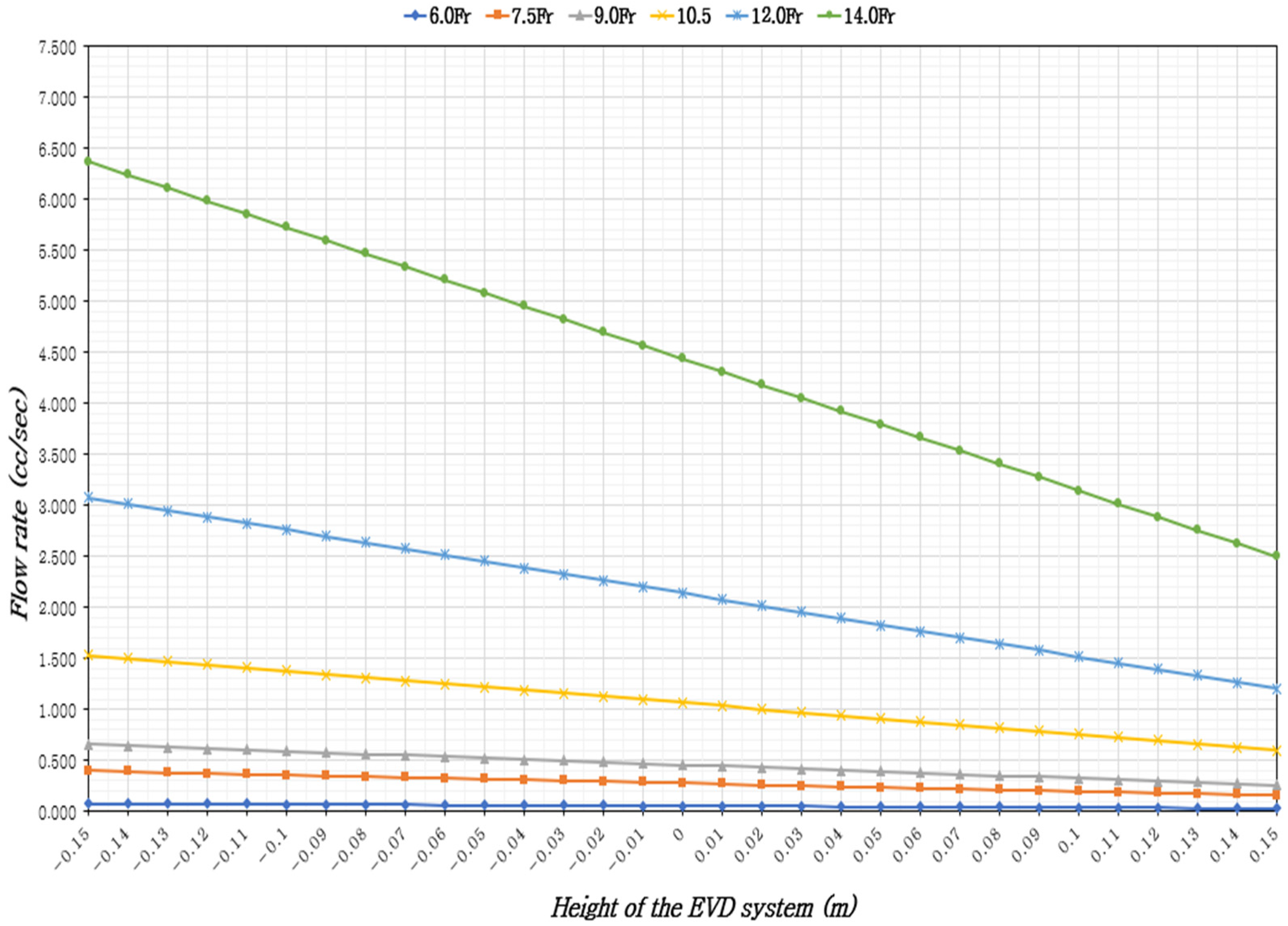 Healthcare 13 01009 g003