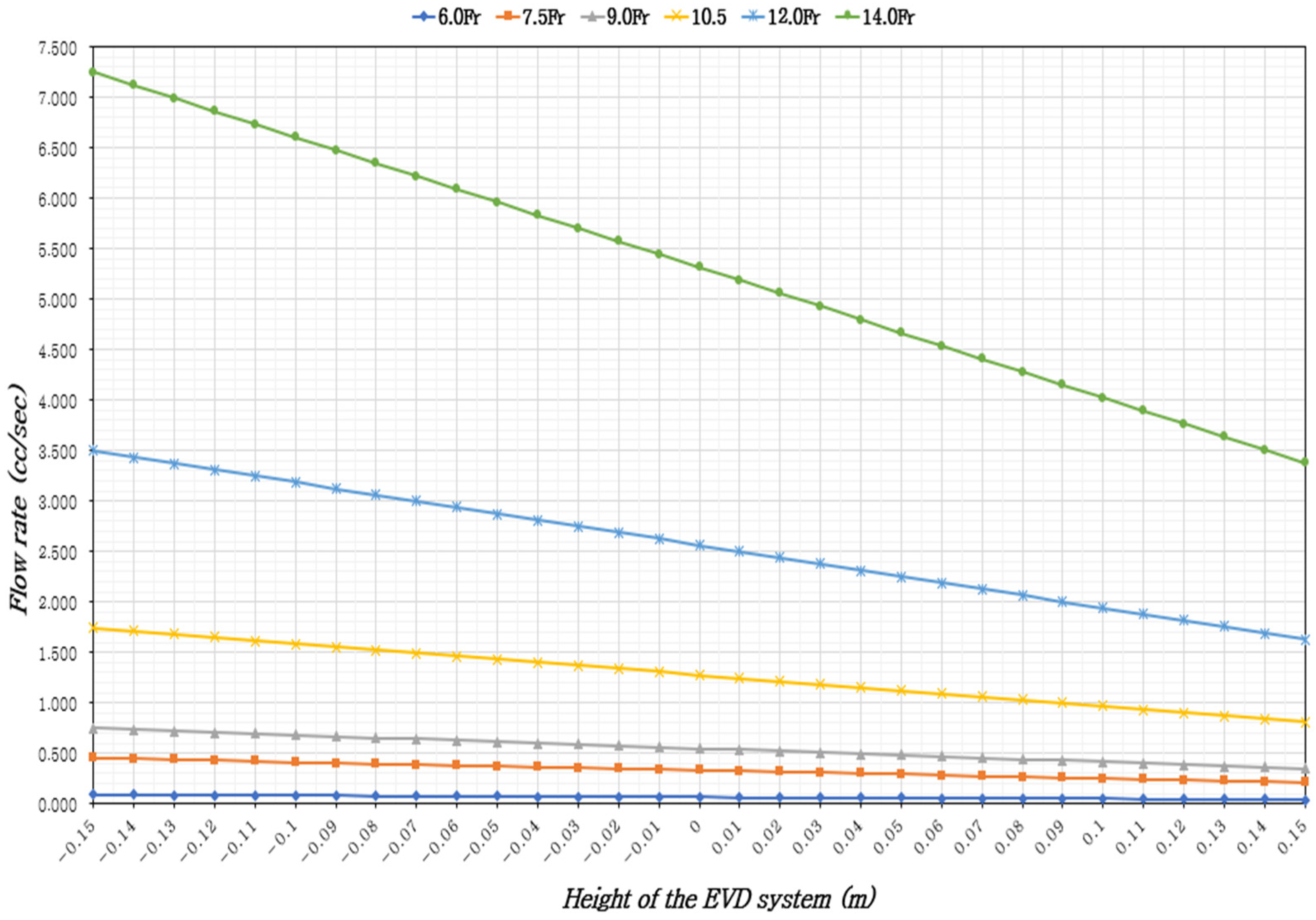Healthcare 13 01009 g004