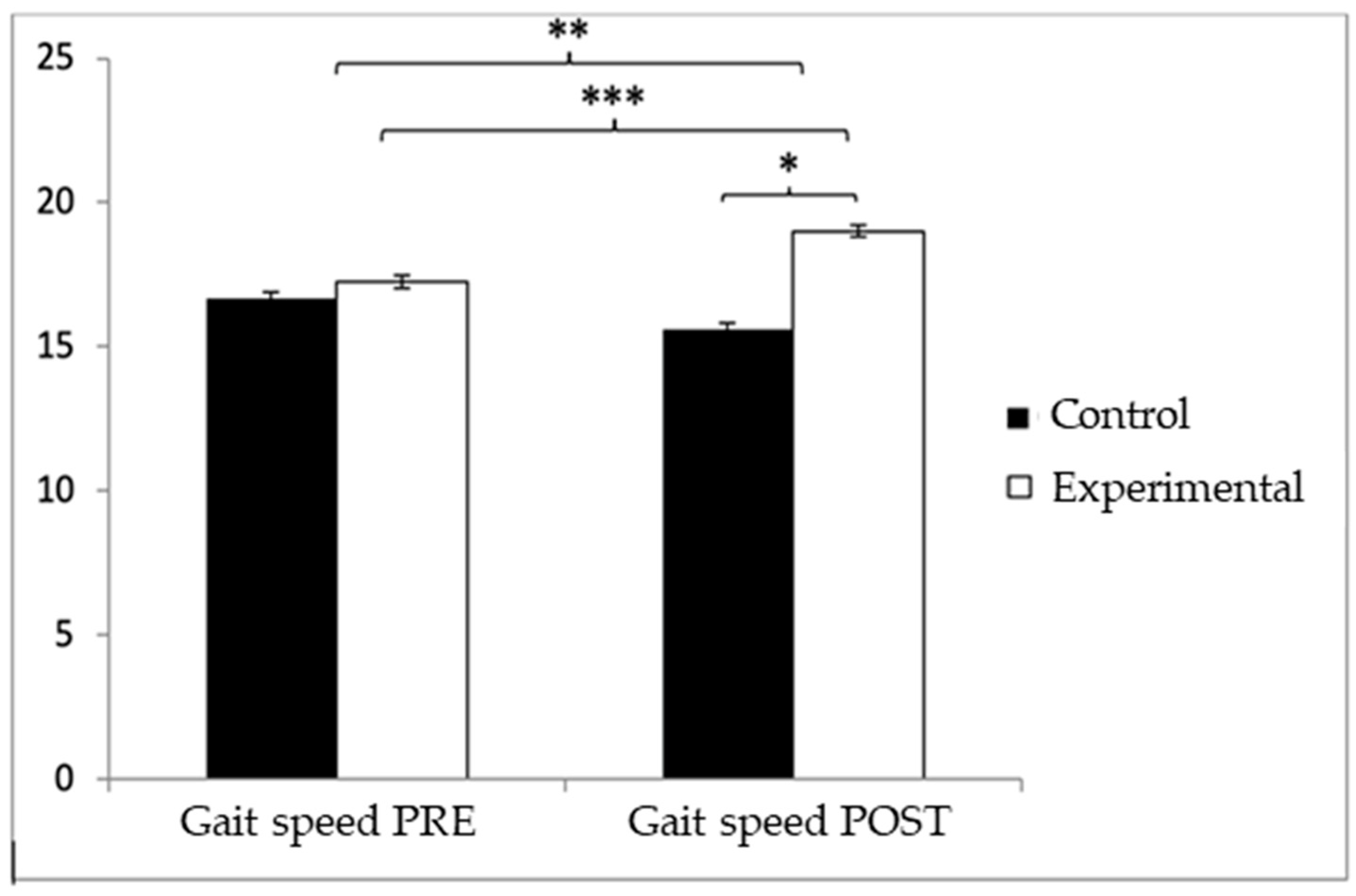 Healthcare 13 01012 g005