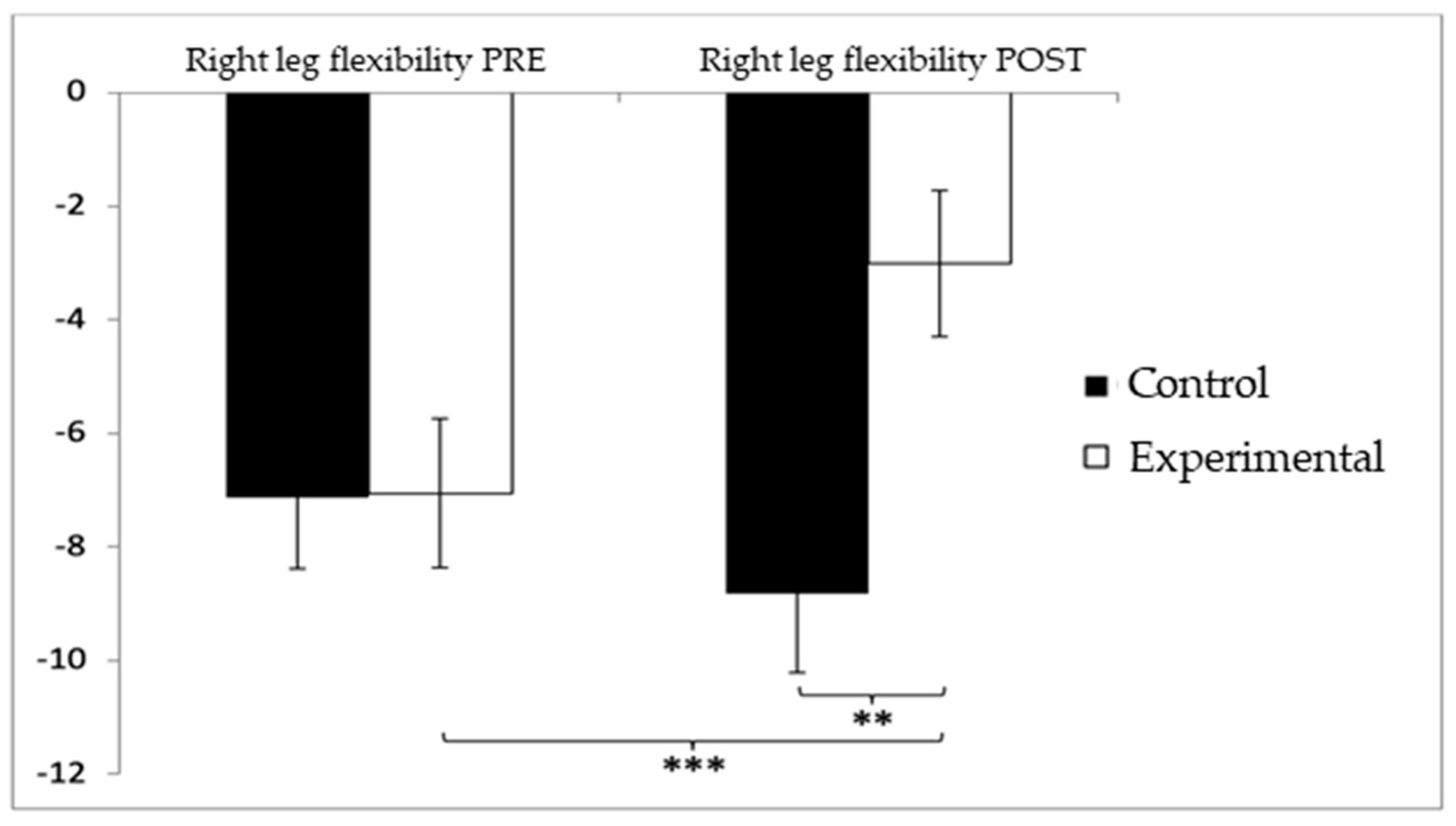 Healthcare 13 01012 g008