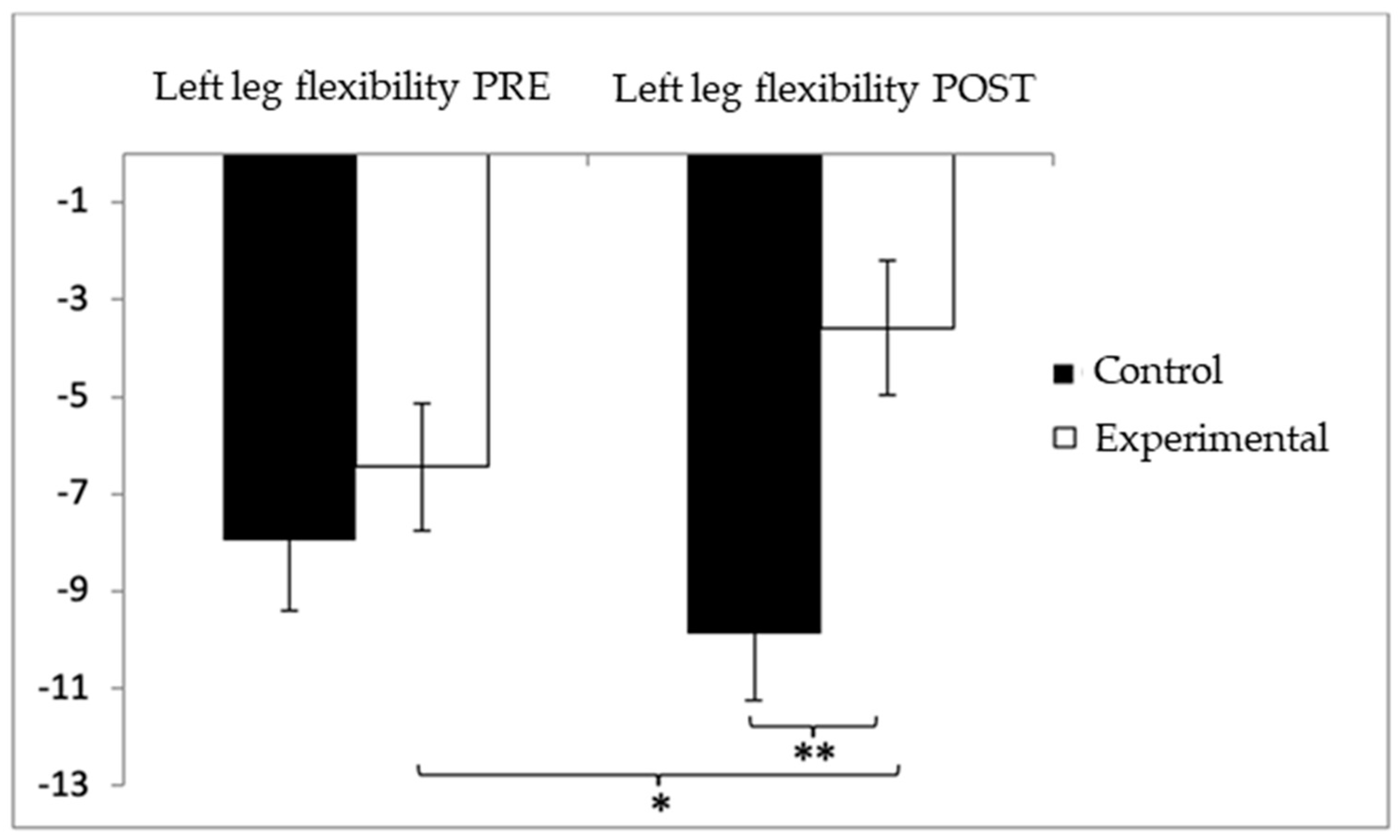 Healthcare 13 01012 g009