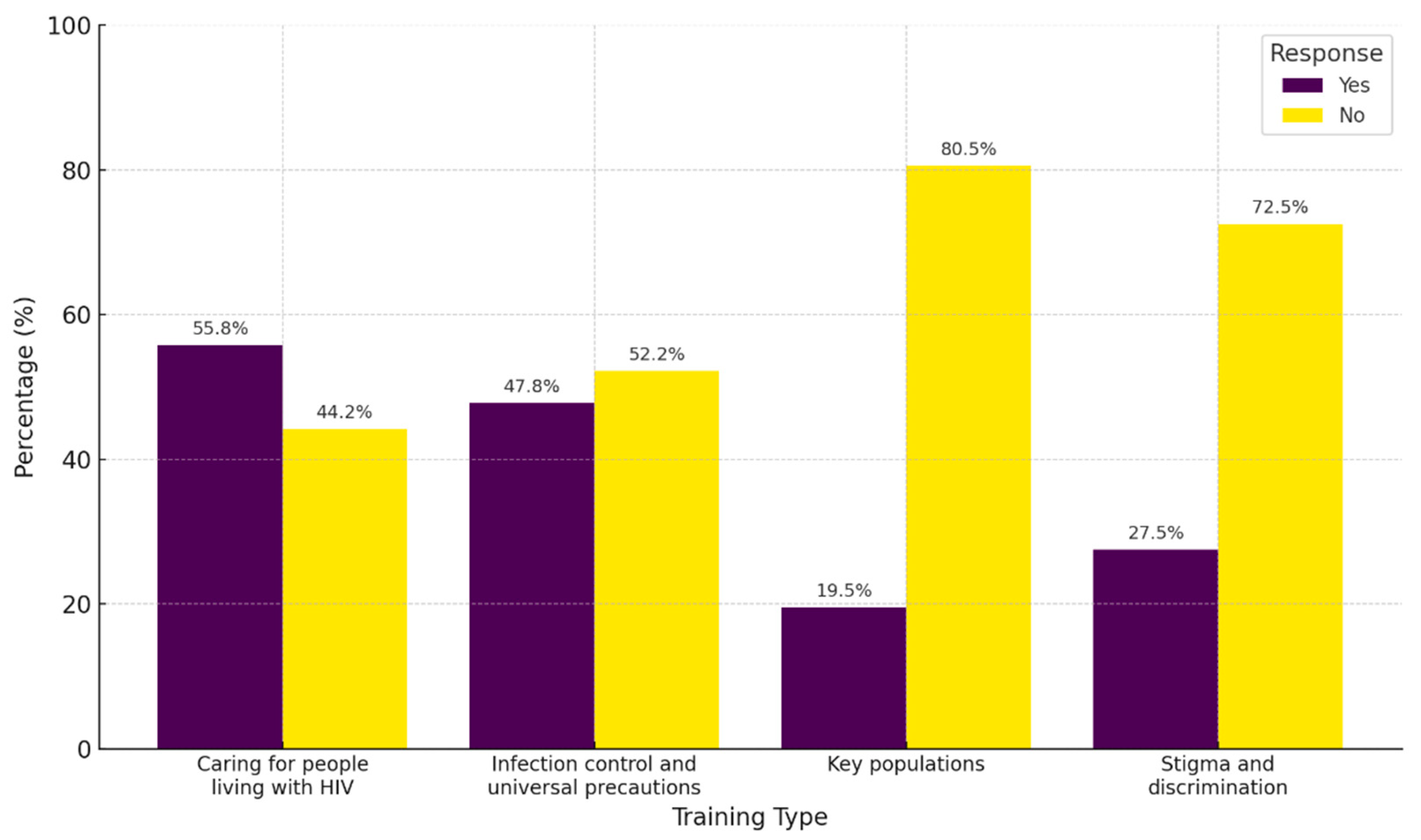 Healthcare 13 01013 g001