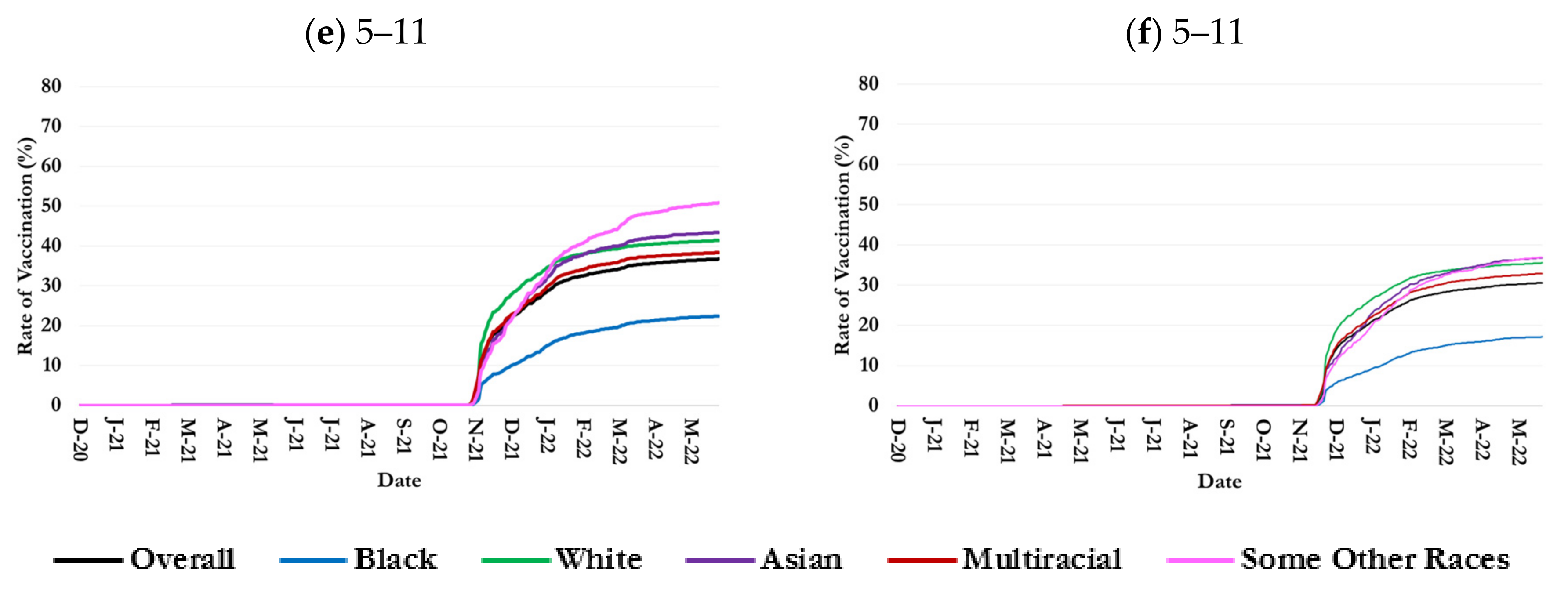 Healthcare 13 01019 g001b