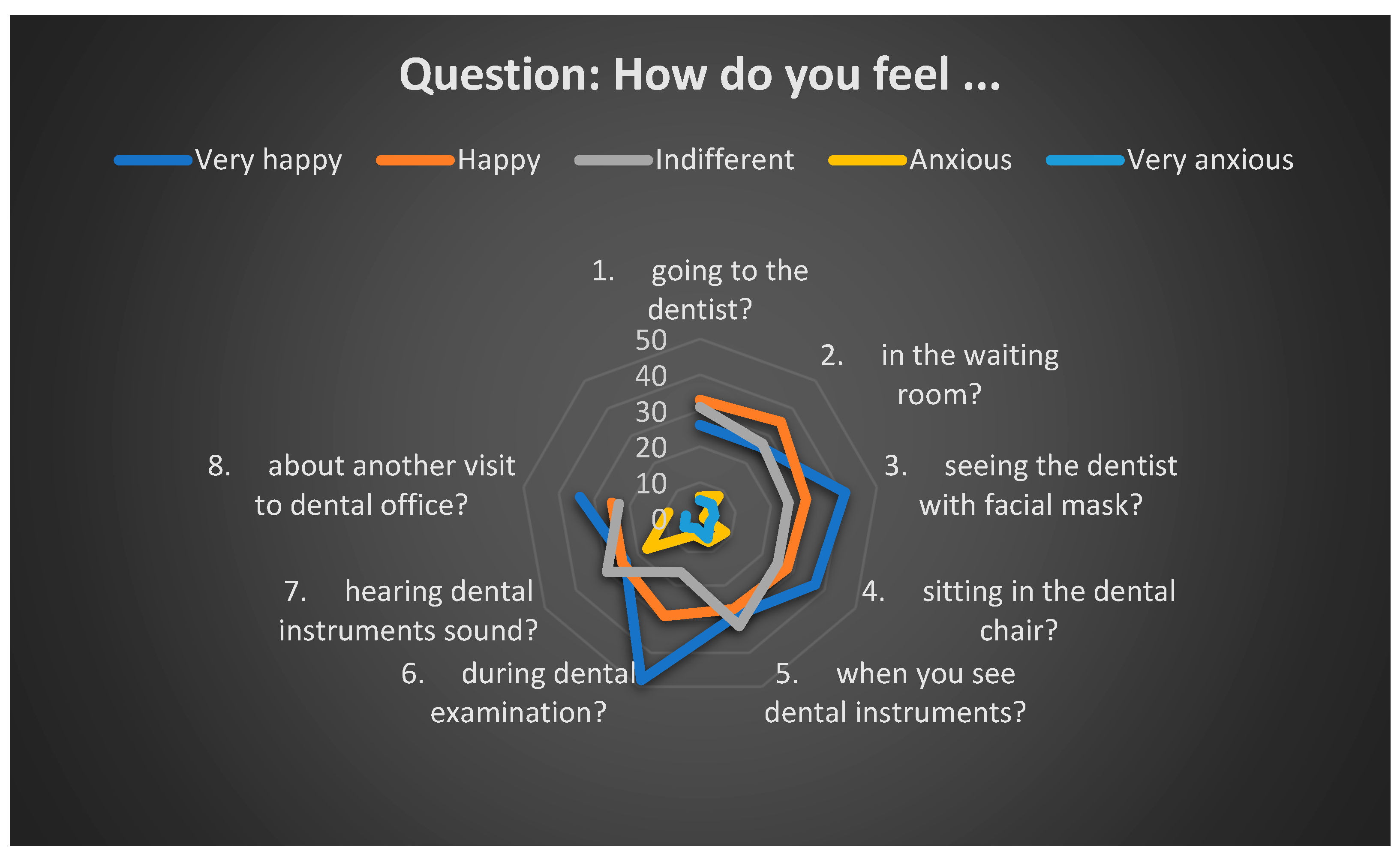 Healthcare 13 01021 g005