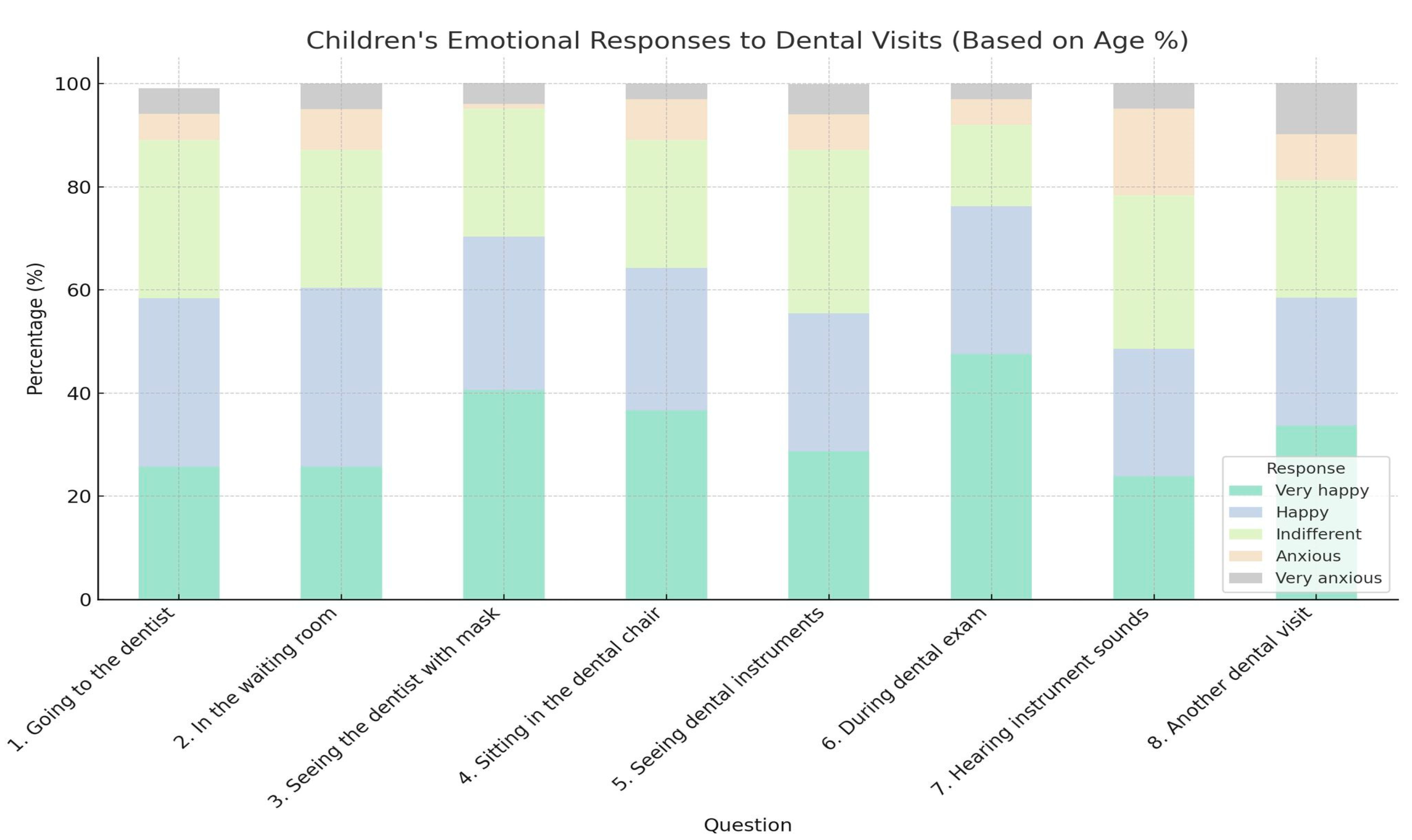 Healthcare 13 01021 g008