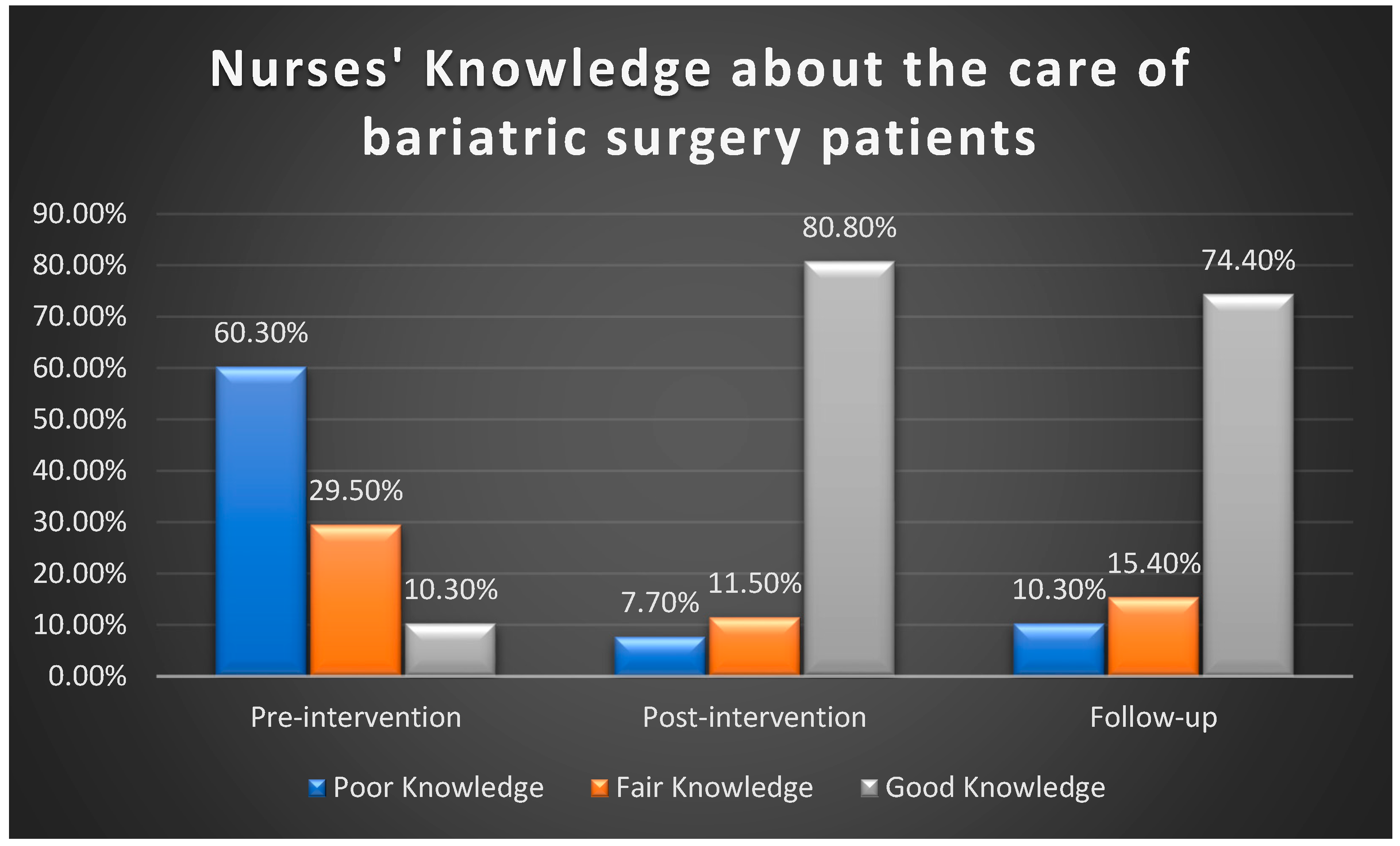 Healthcare 13 01023 g001