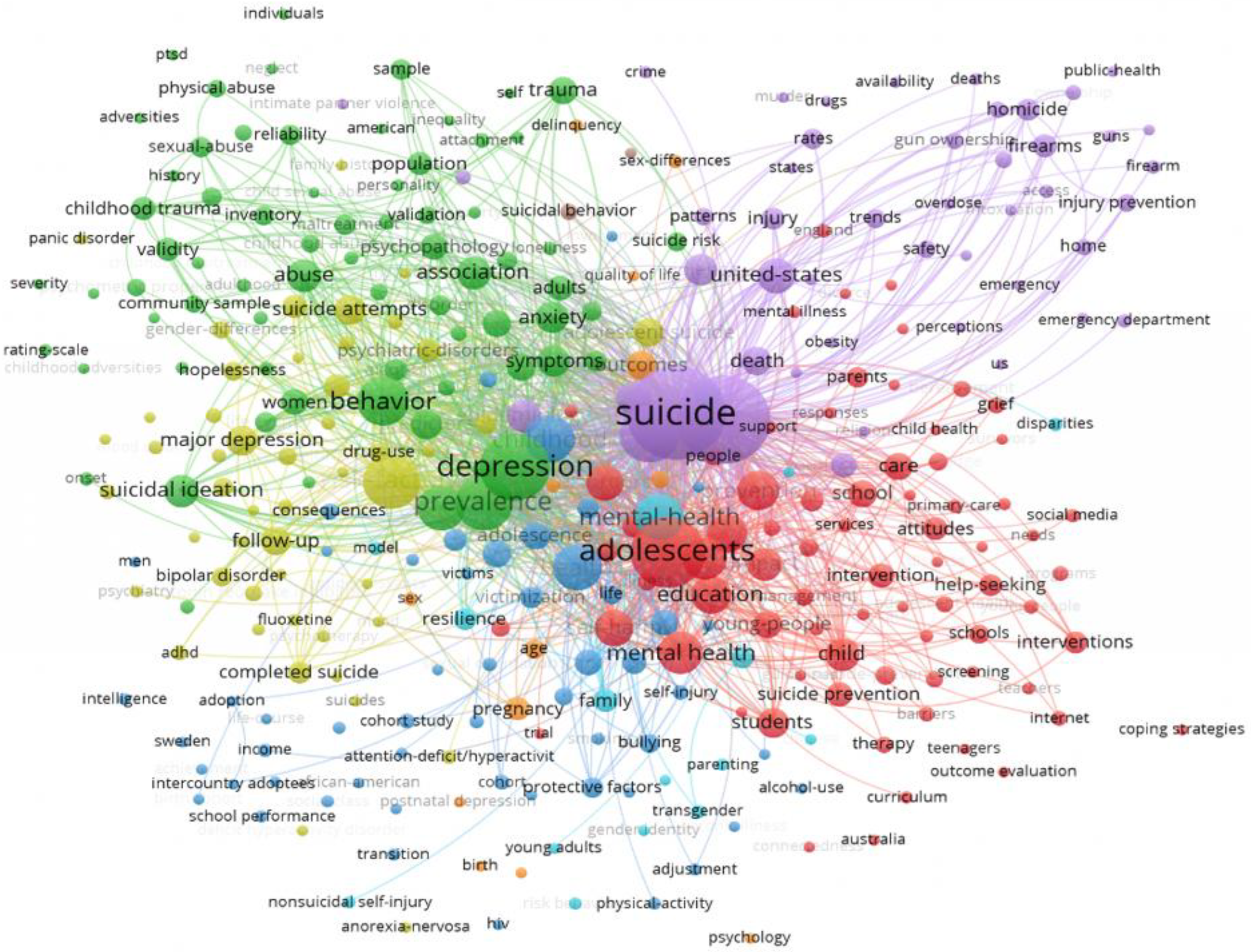 Healthcare 13 01039 g001