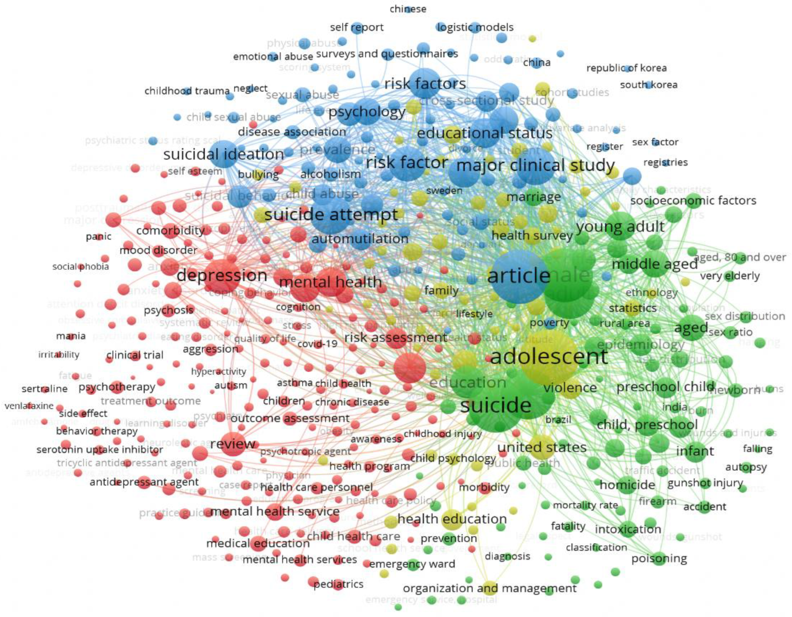 Healthcare 13 01039 g002