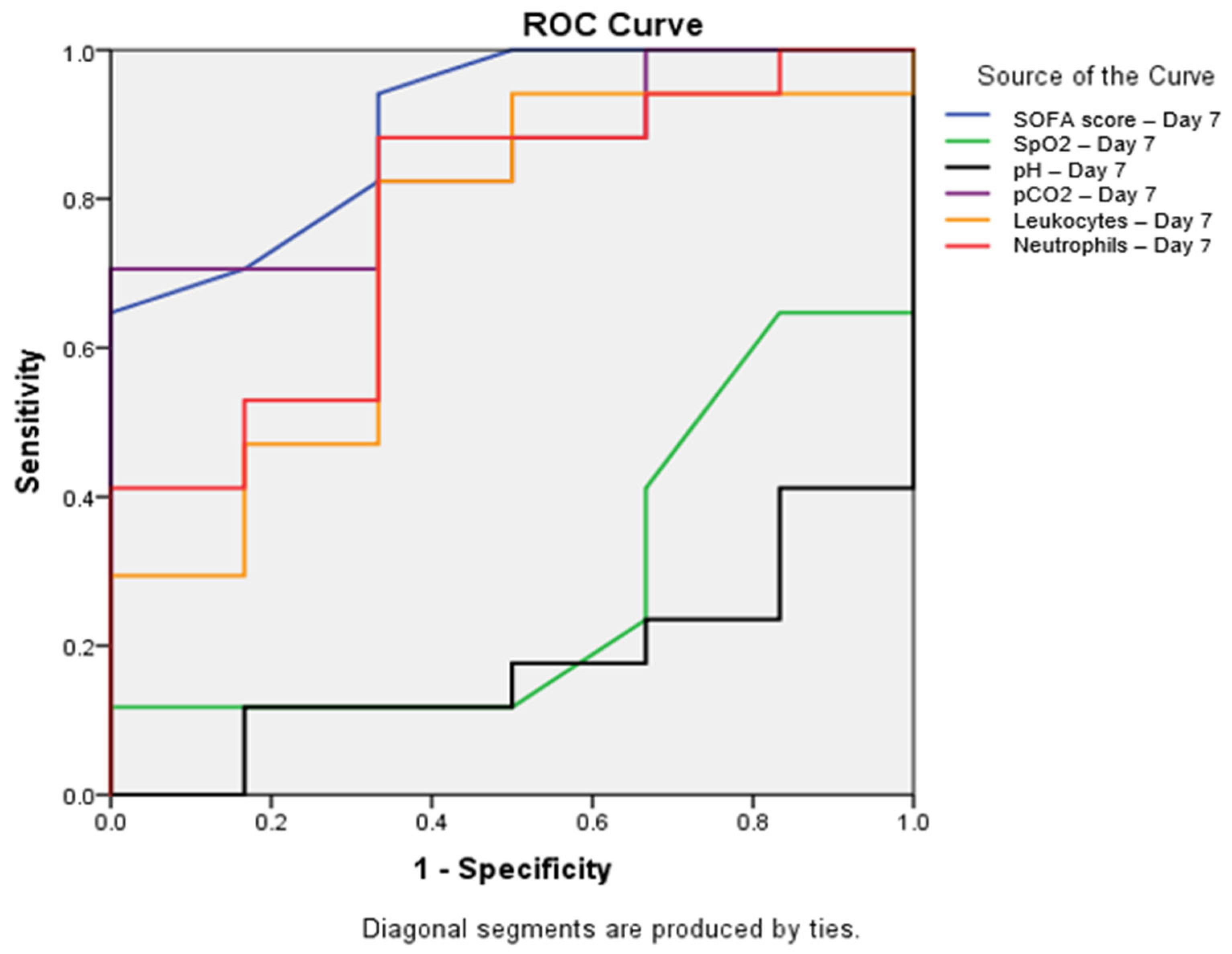Healthcare 13 01041 g001