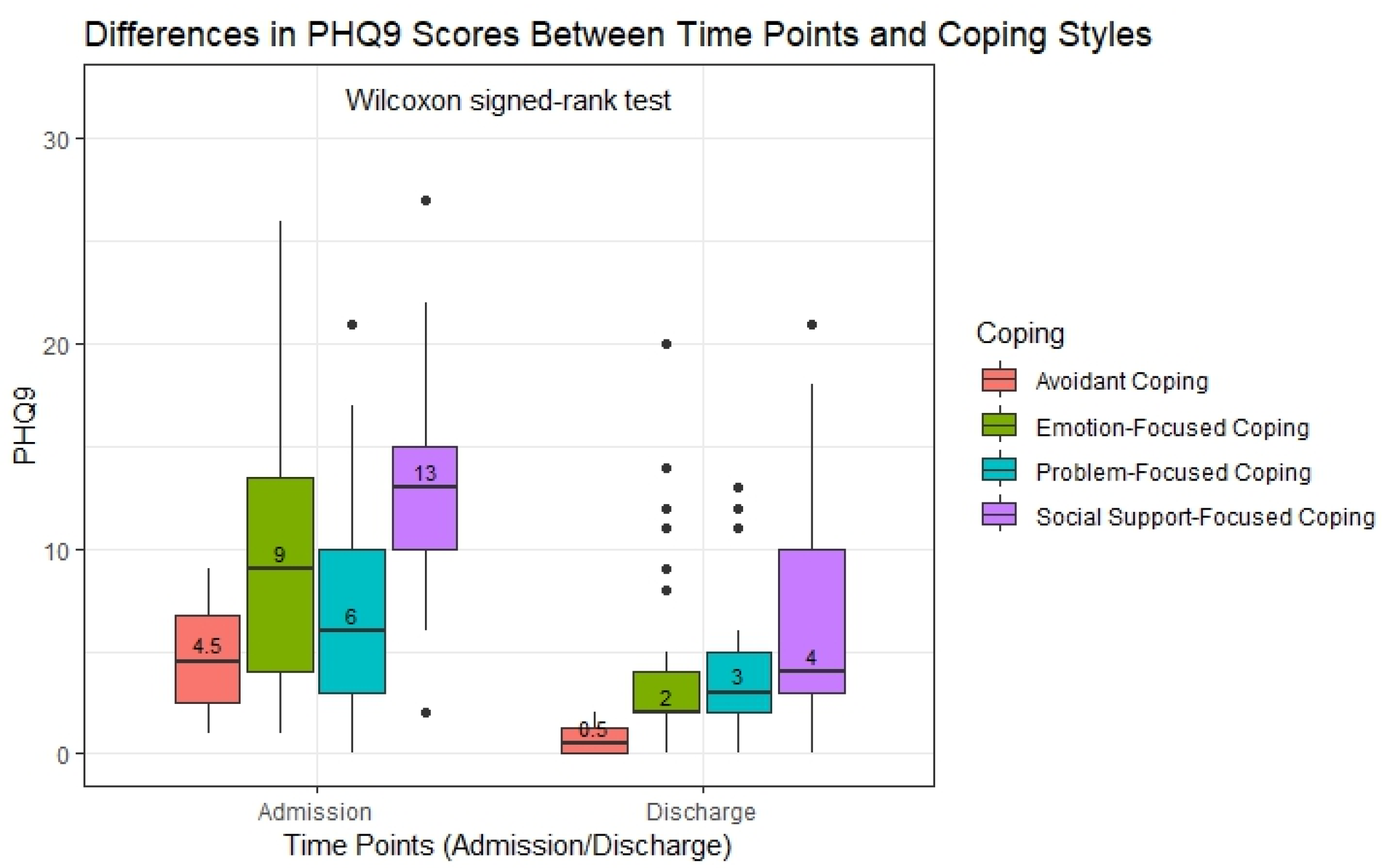 Healthcare 13 01042 g001