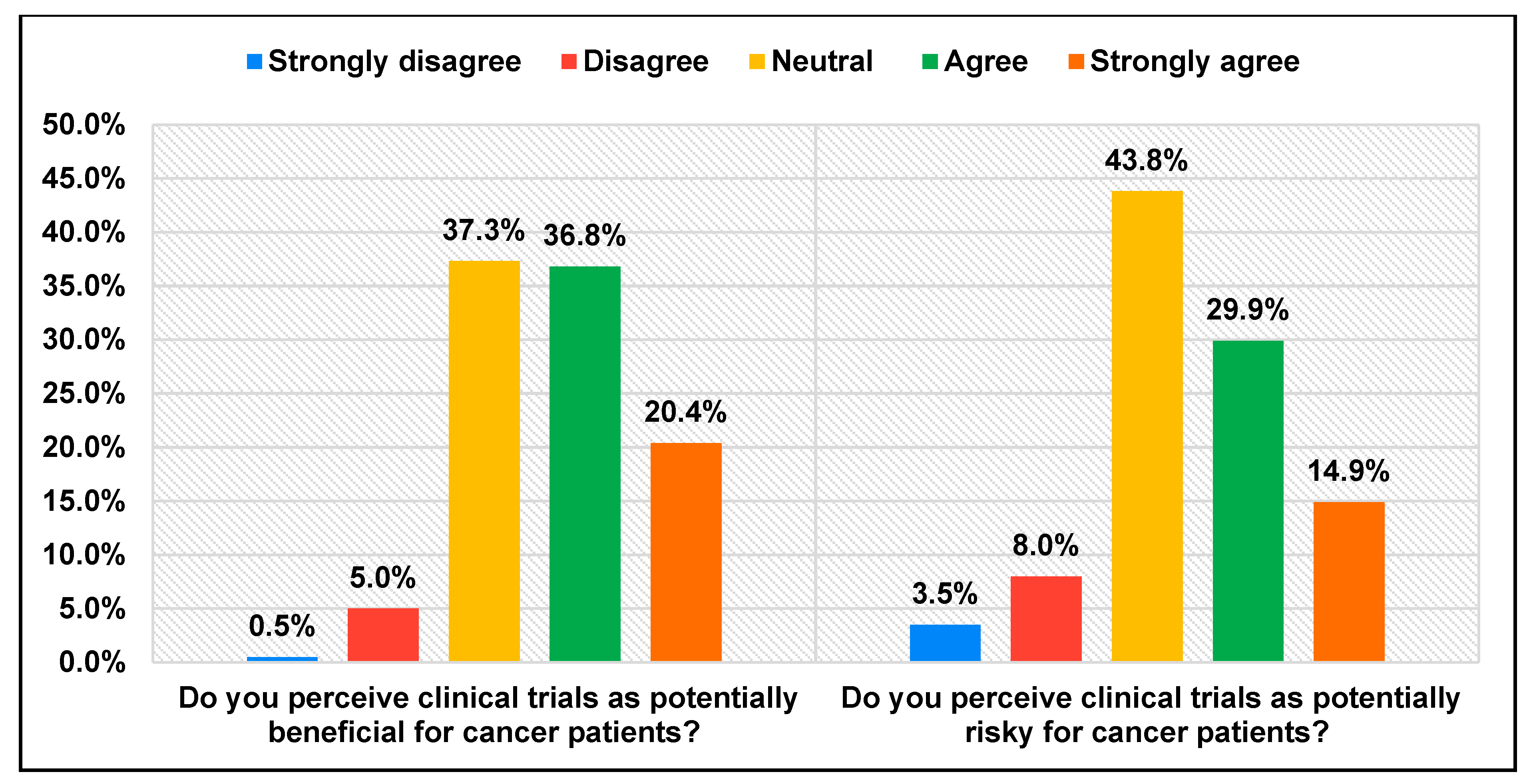 Healthcare 13 01044 g001