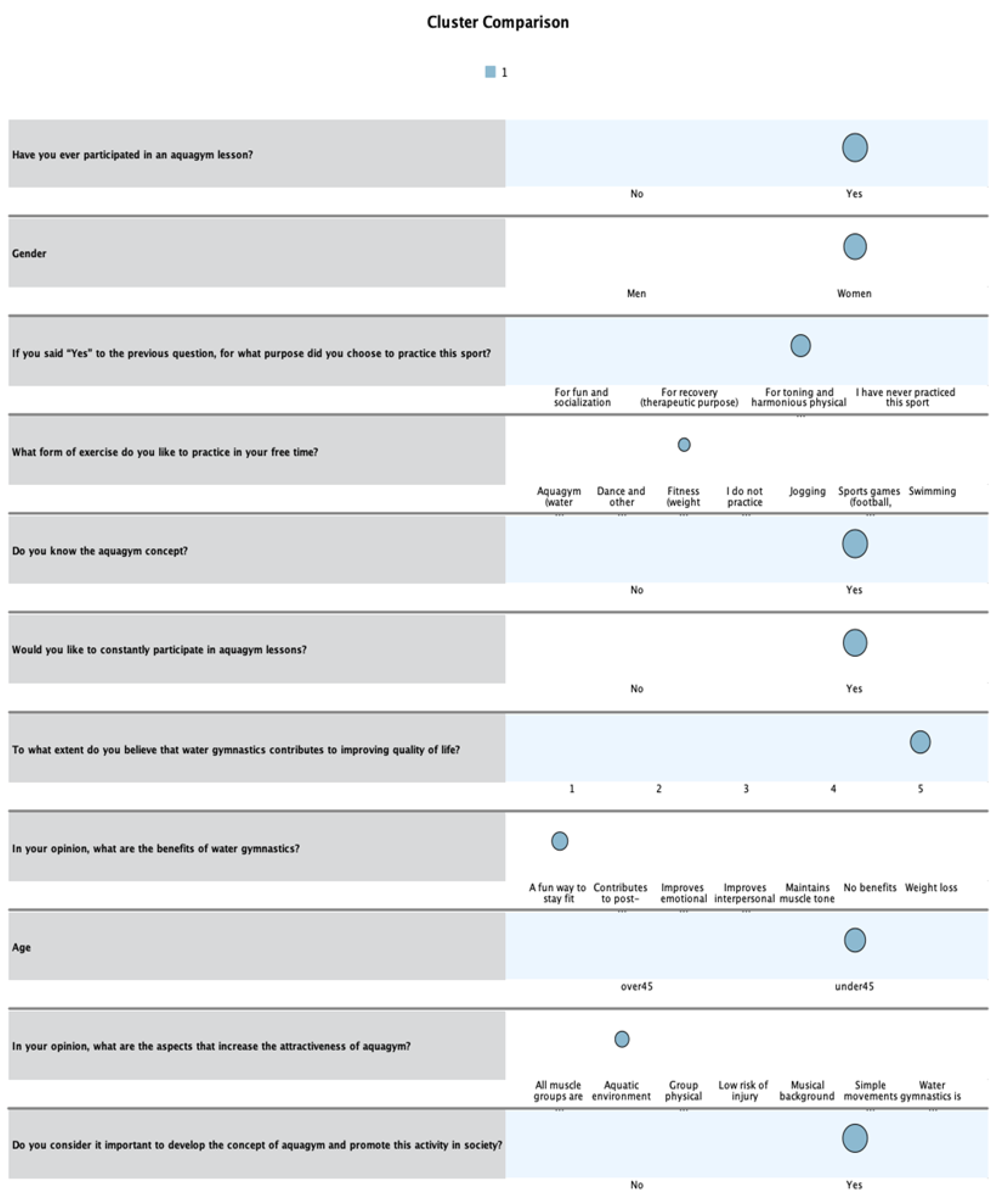 Healthcare 13 01053 g001
