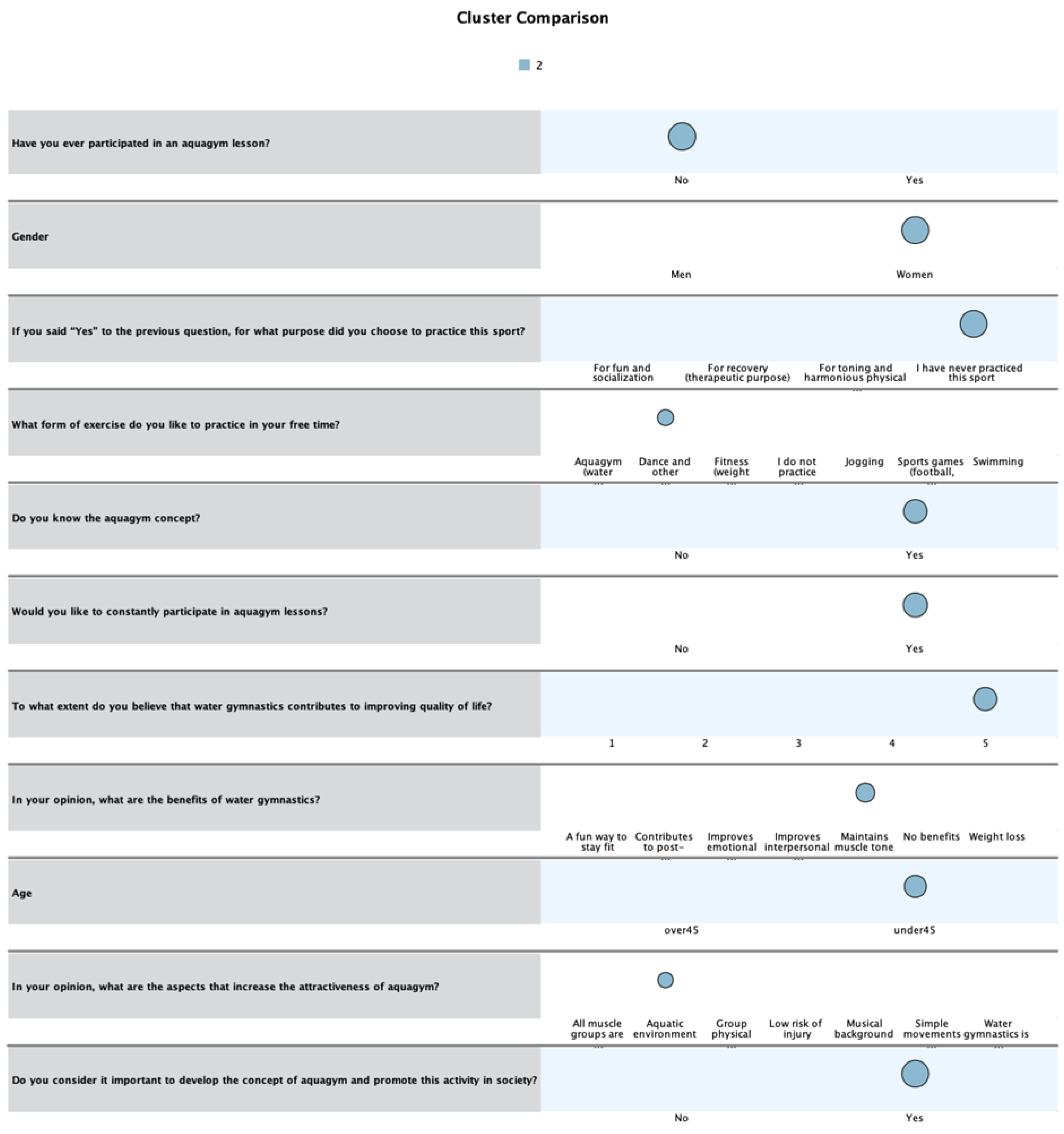 Healthcare 13 01053 g002