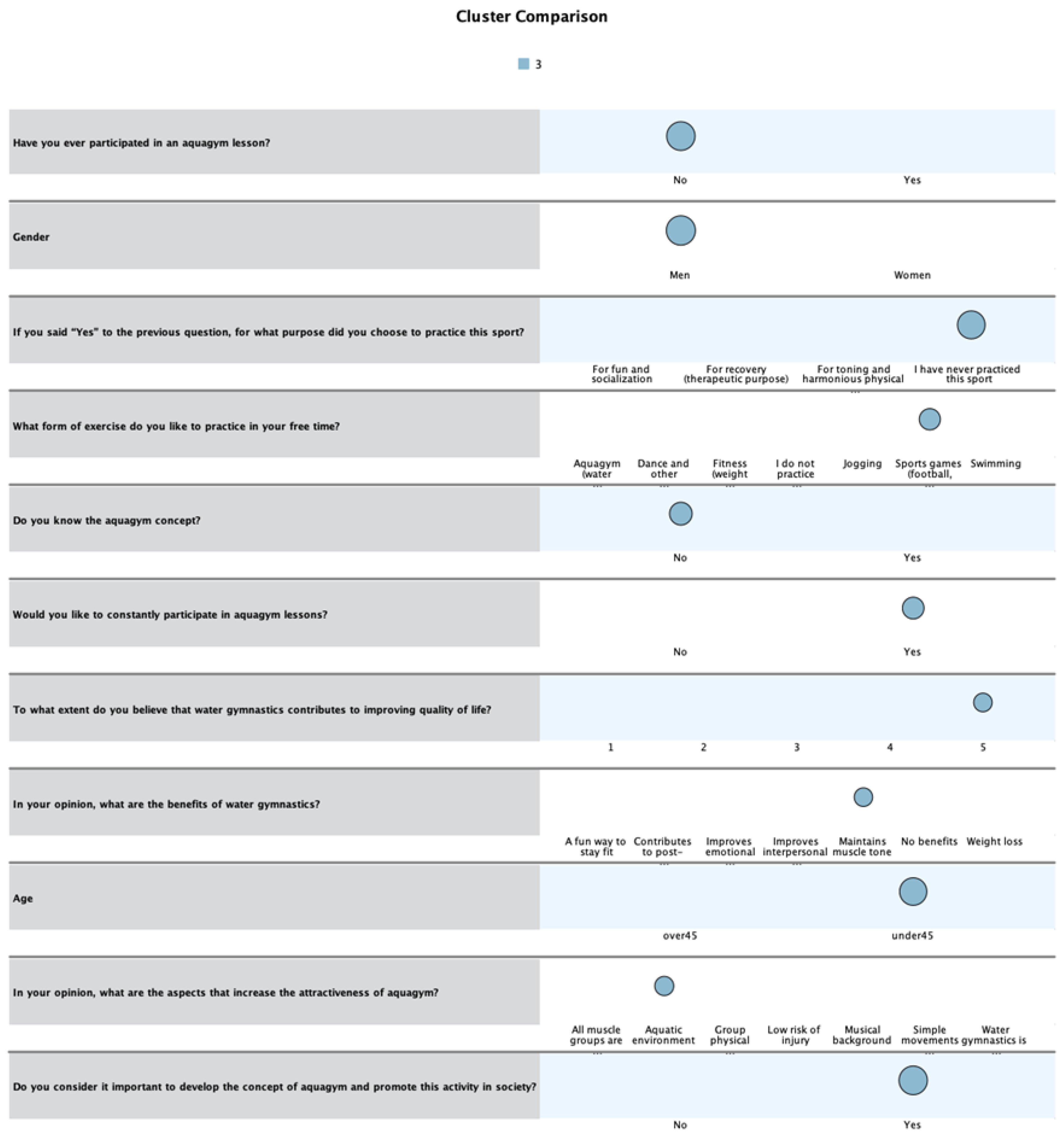 Healthcare 13 01053 g003a