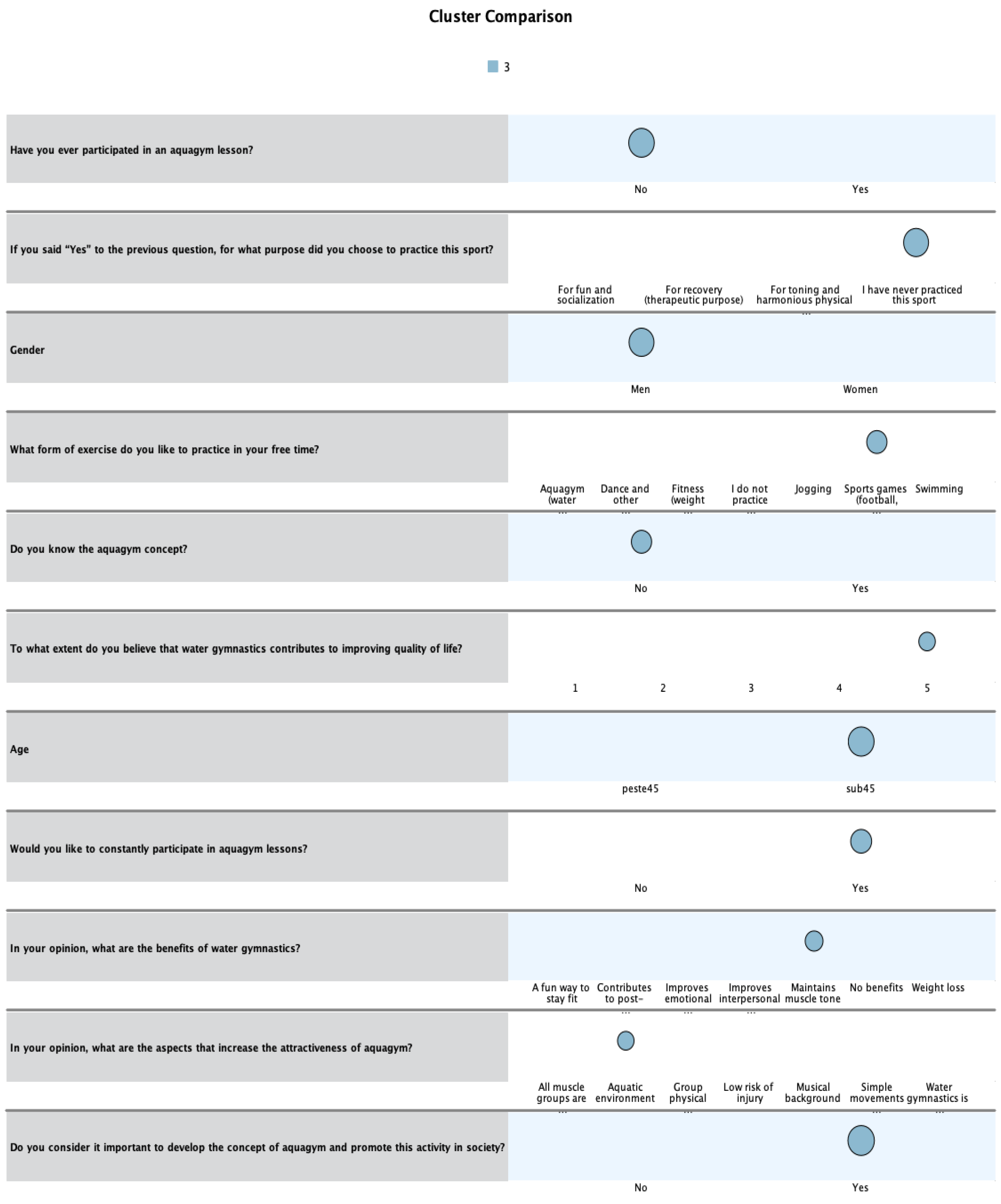 Healthcare 13 01053 g003b
