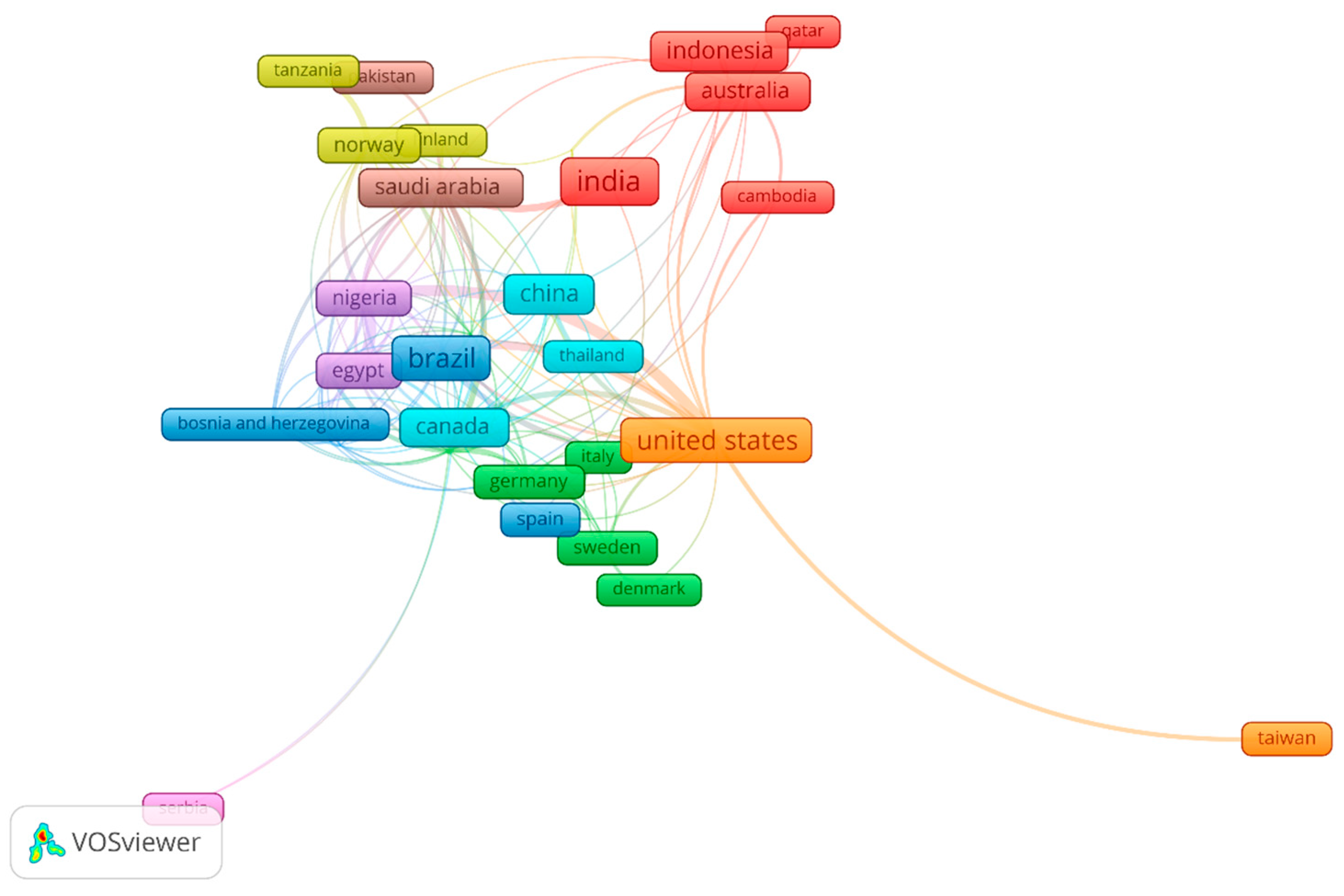 Healthcare 13 01067 g004