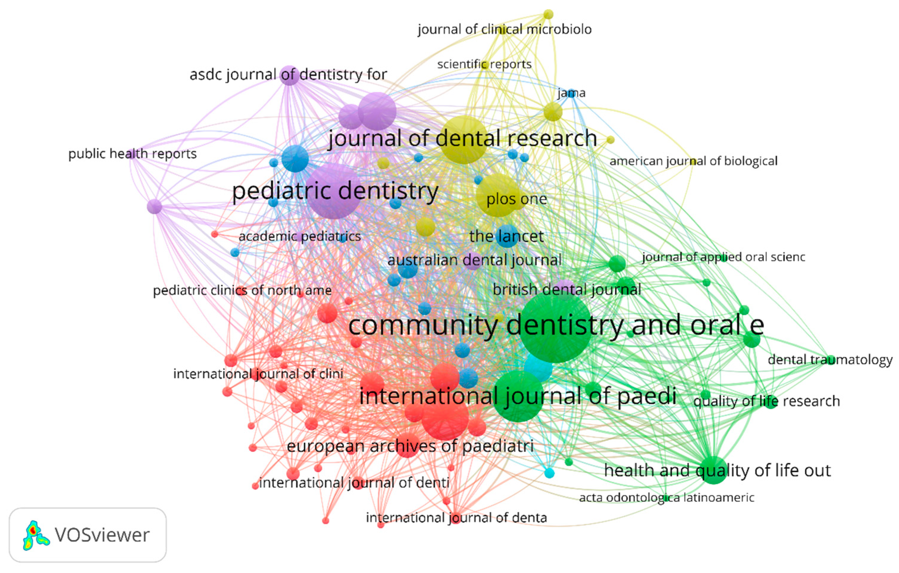 Healthcare 13 01067 g007