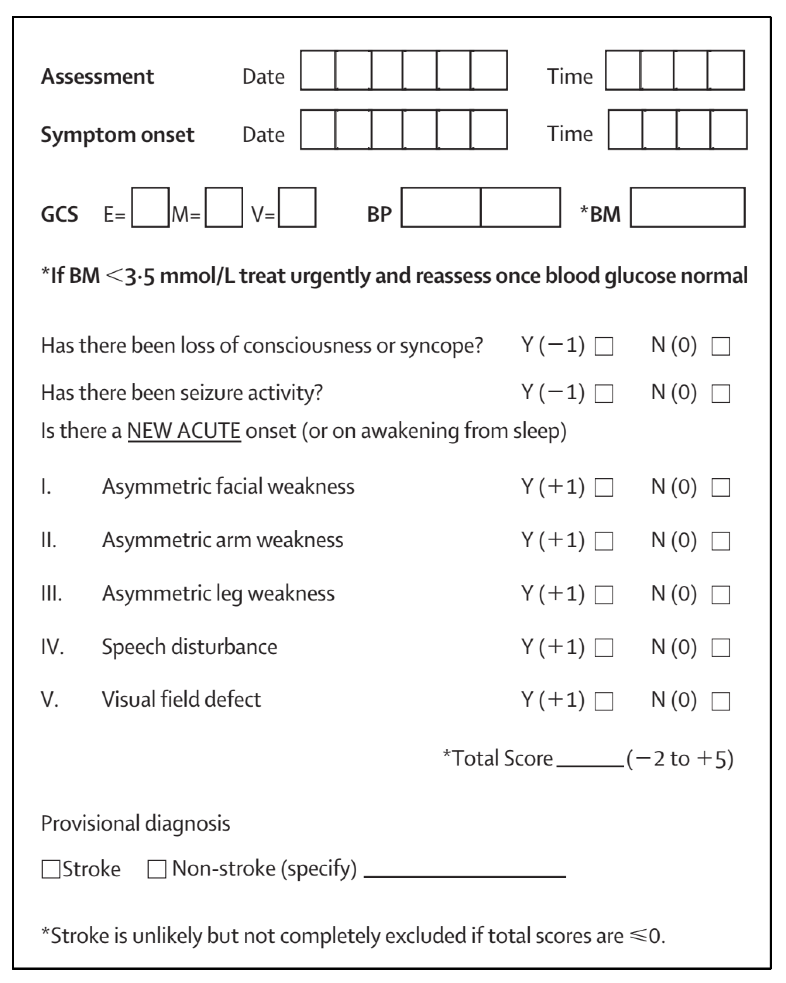 Healthcare 13 01070 g006