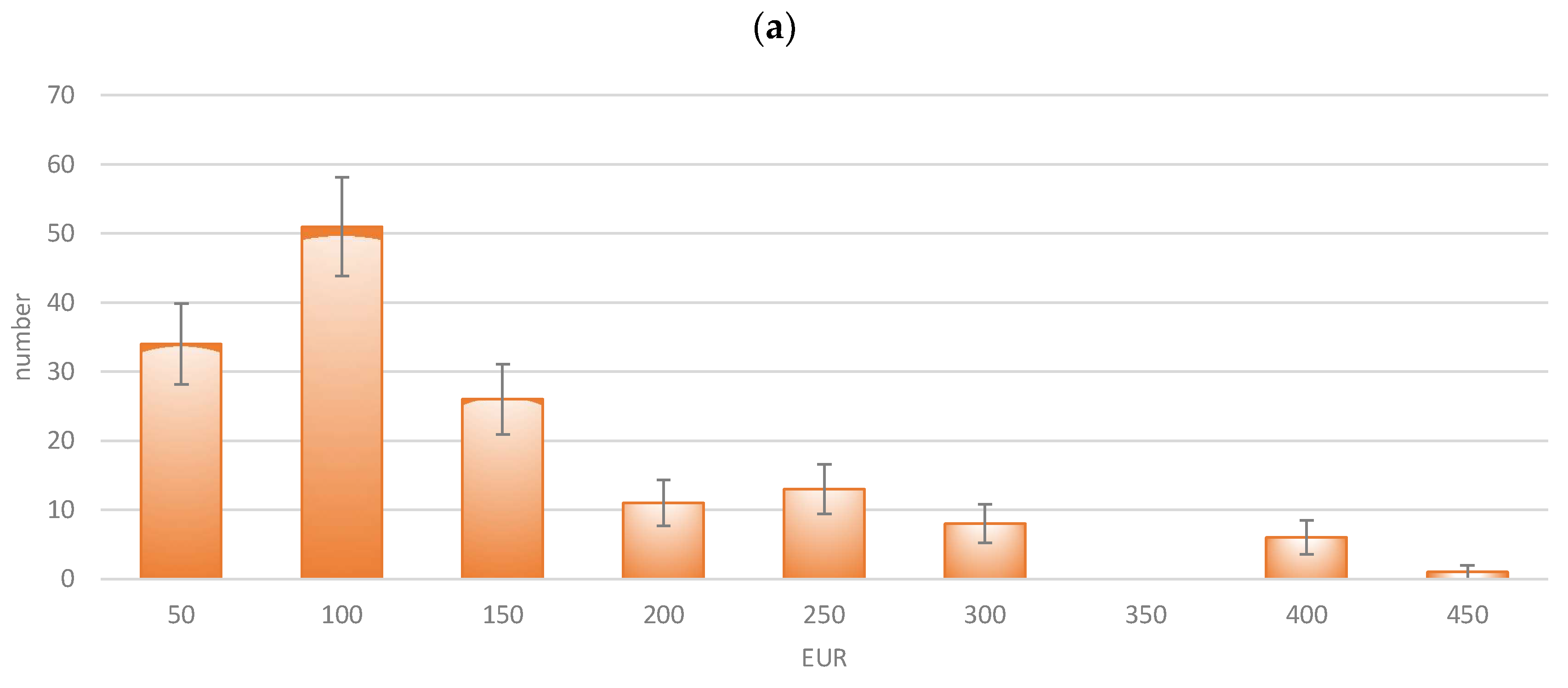 Healthcare 13 01074 g001a