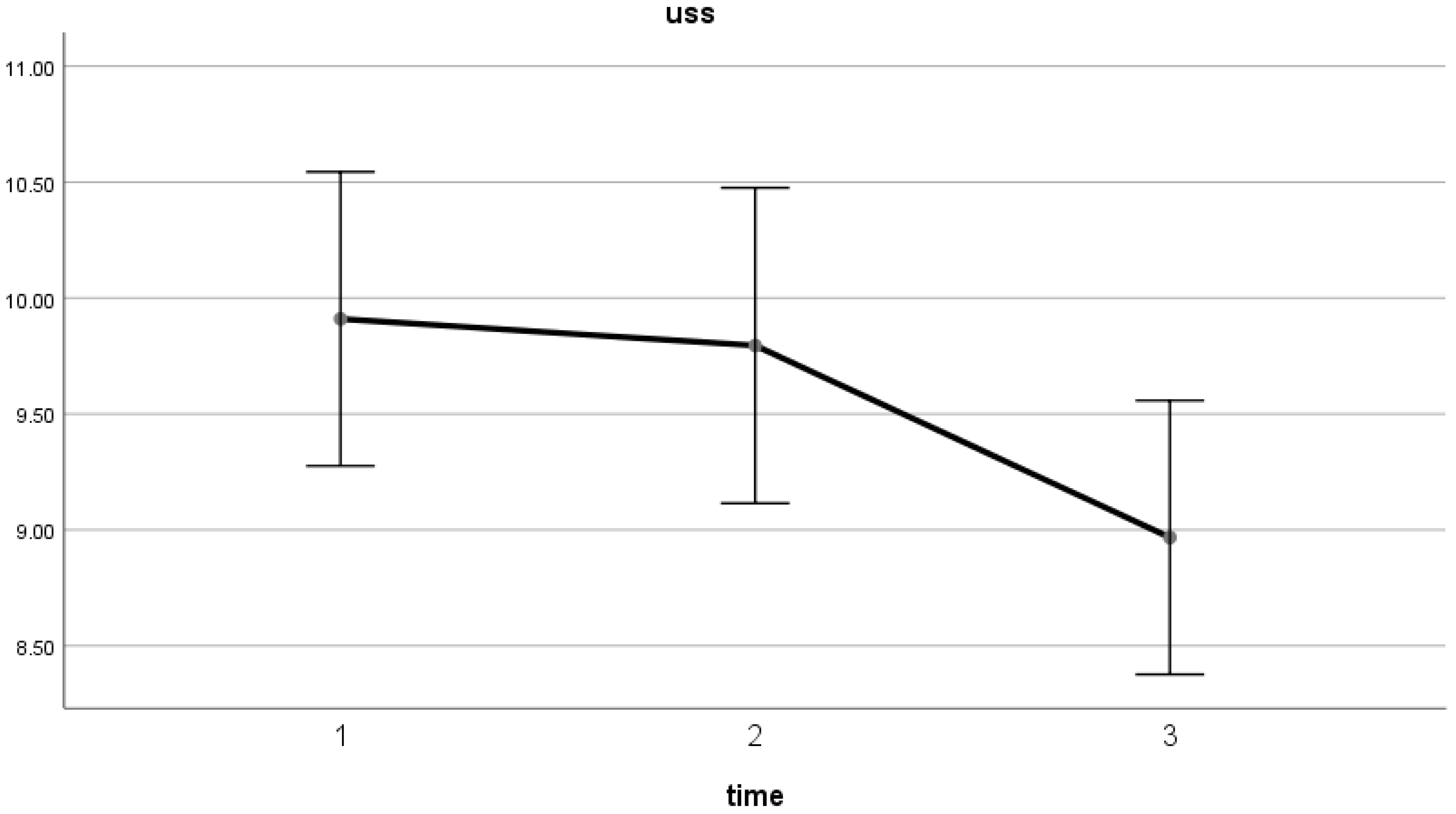Healthcare 13 01080 g001