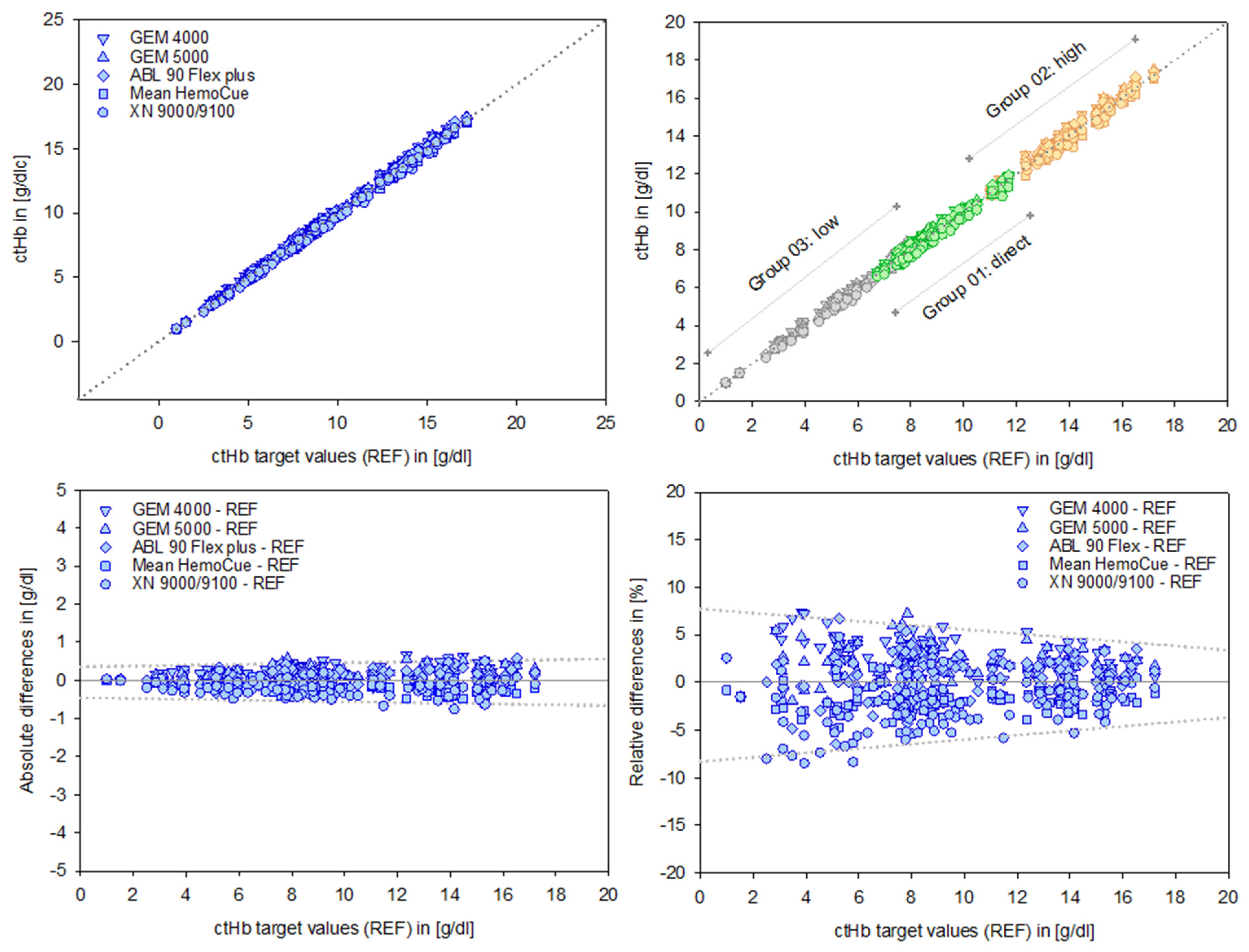 Healthcare 13 01102 g003 Healthcare 13 01102 g003