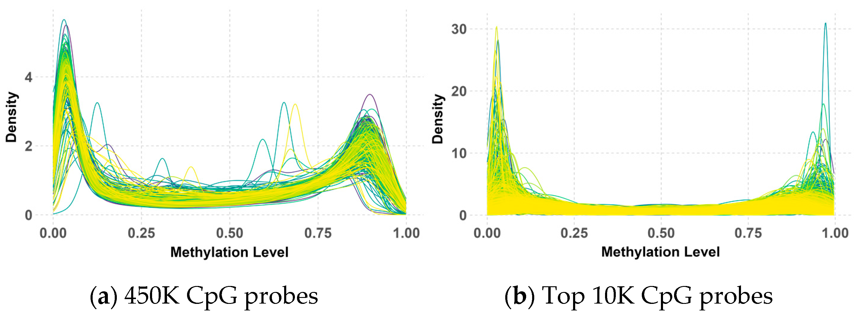 Healthcare 13 01114 g004