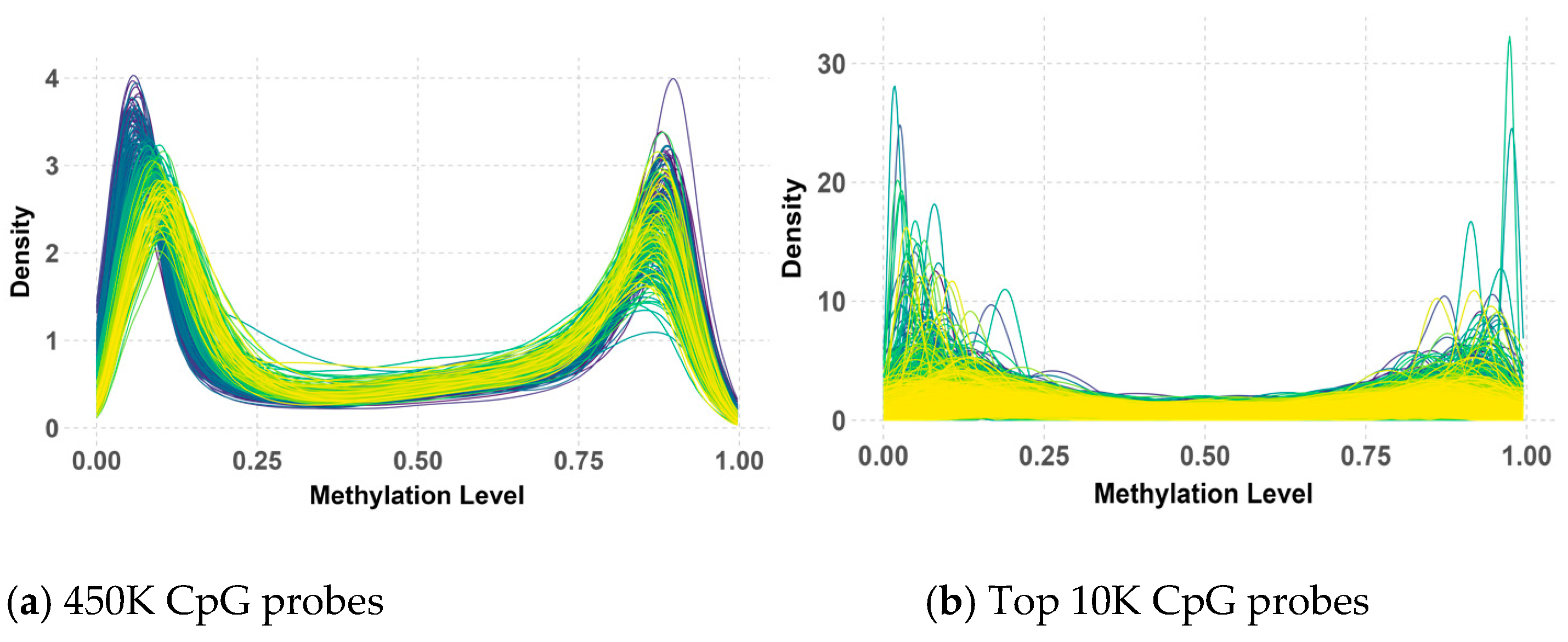 Healthcare 13 01114 g005