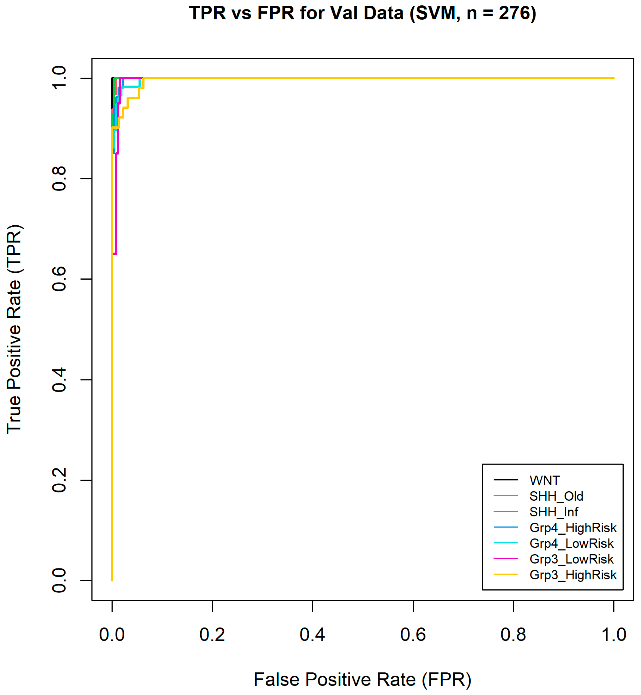 Healthcare 13 01114 g009