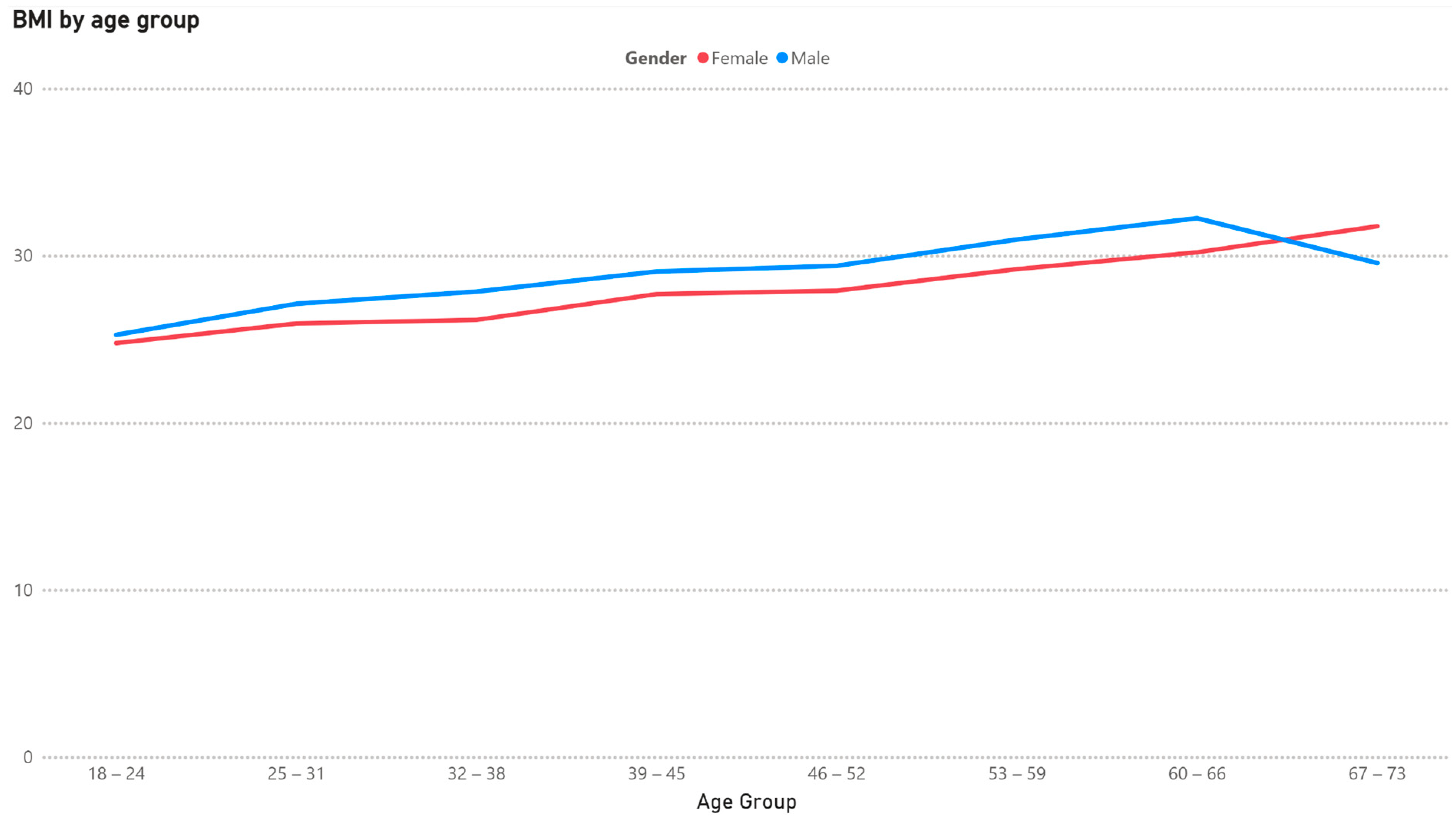 Healthcare 13 01123 g001