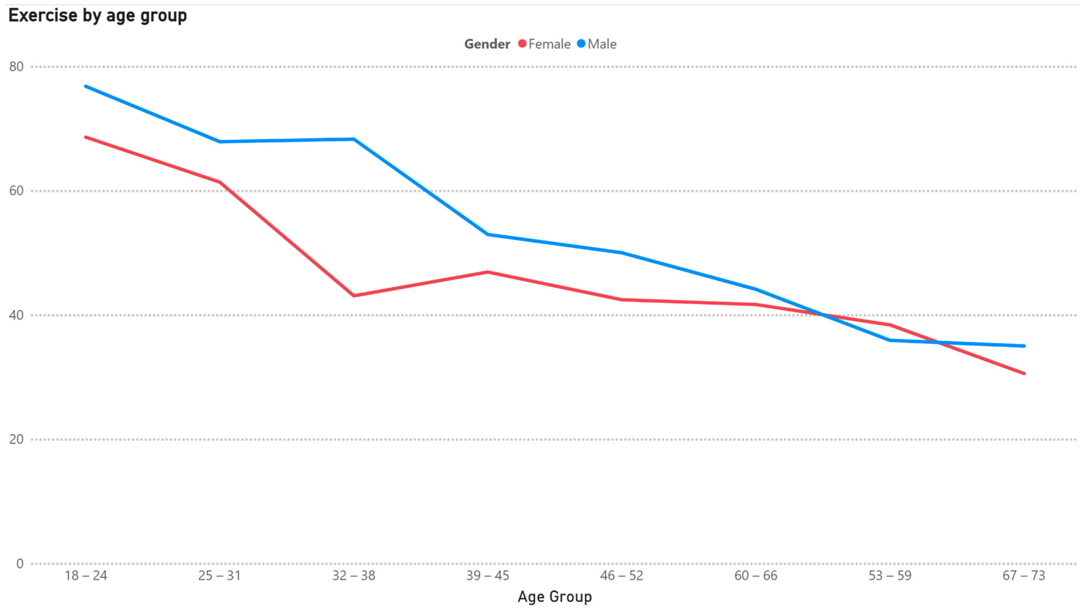 Healthcare 13 01123 g002