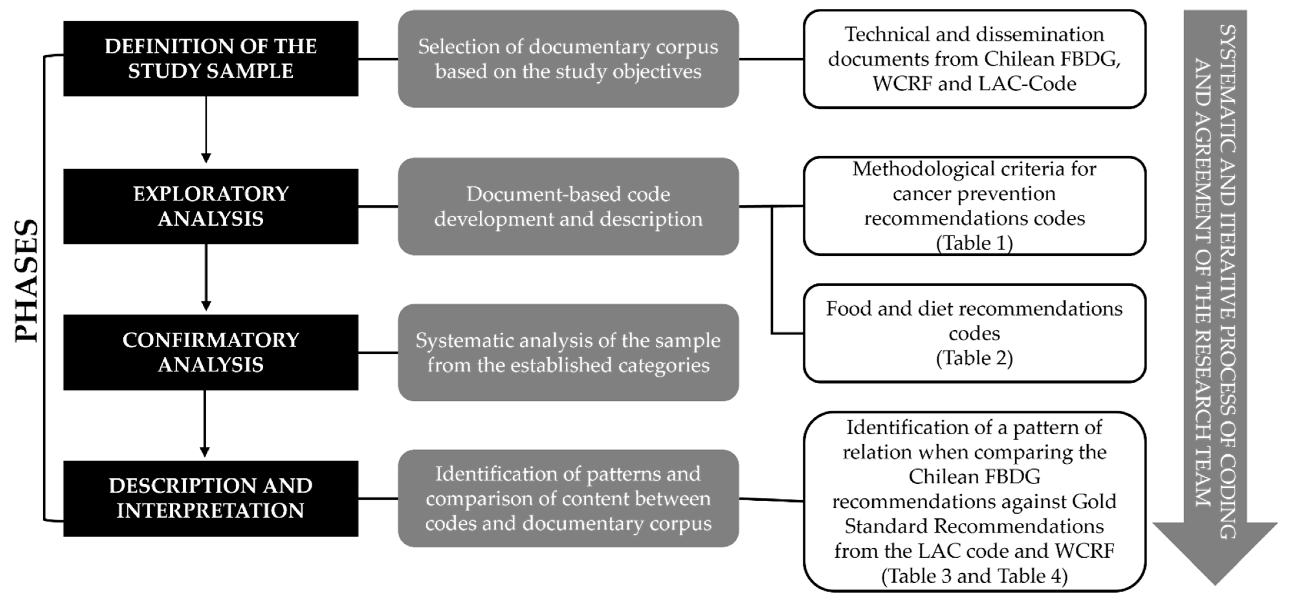 Healthcare 13 01133 g001